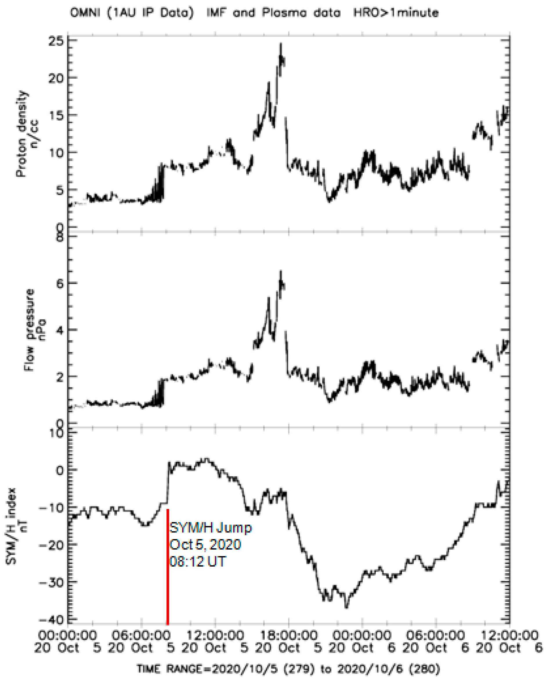 Geosciences 14 00159 g006