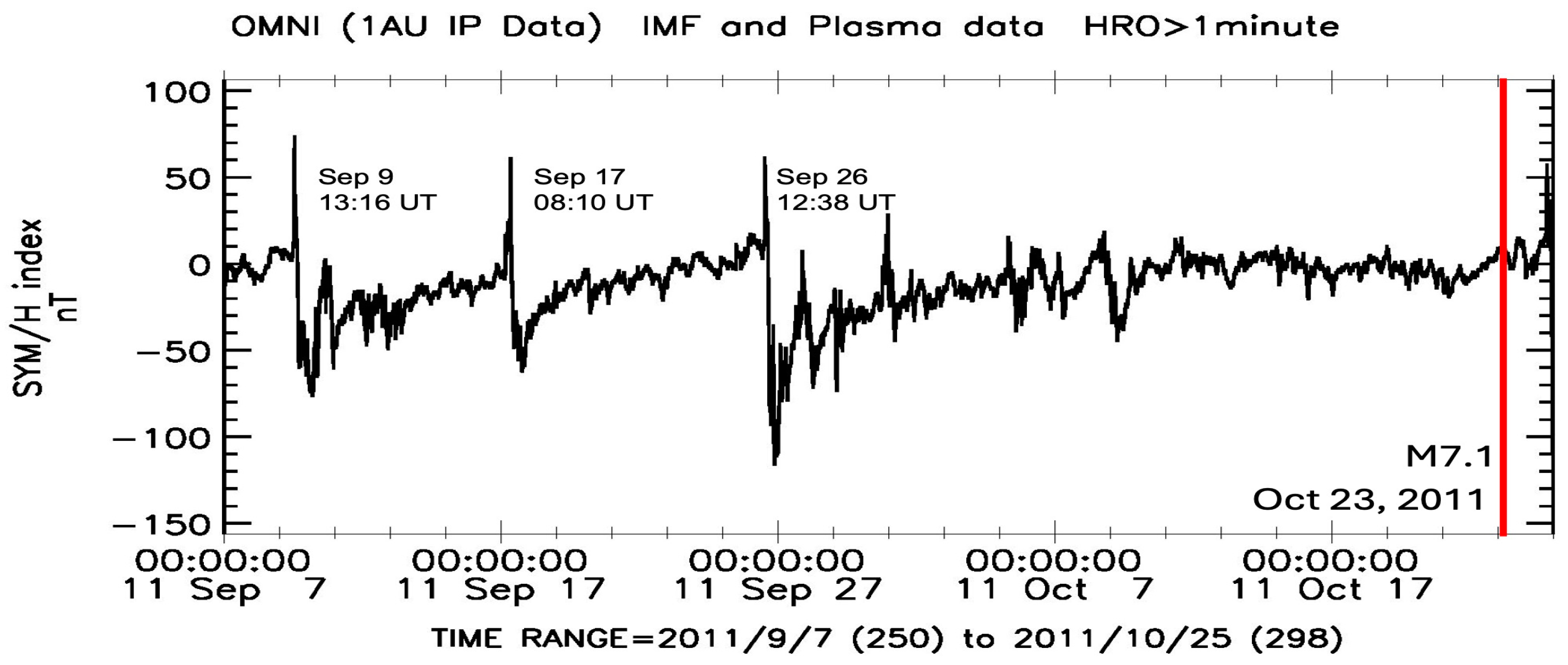 Geosciences 14 00159 g007