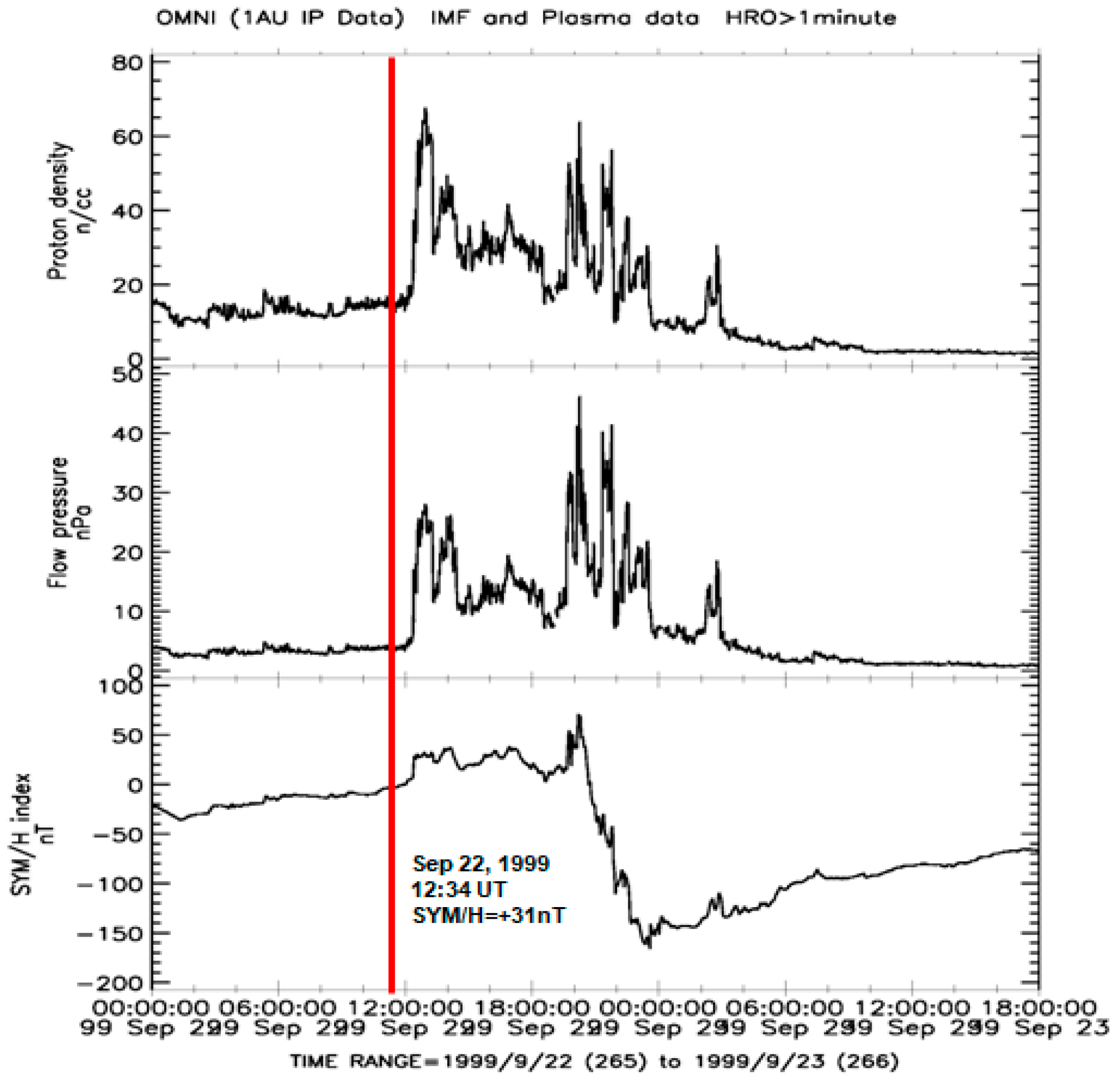 Geosciences 14 00159 g009