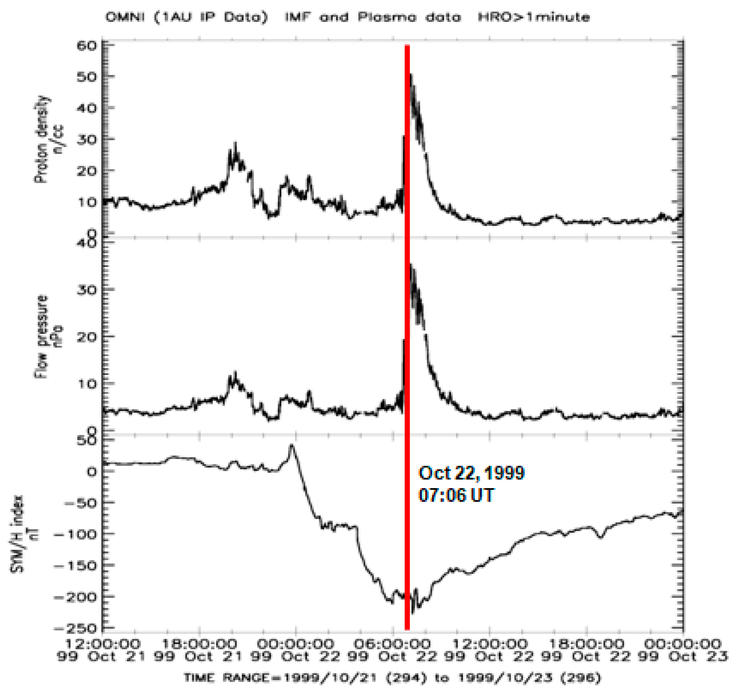 Geosciences 14 00159 g010