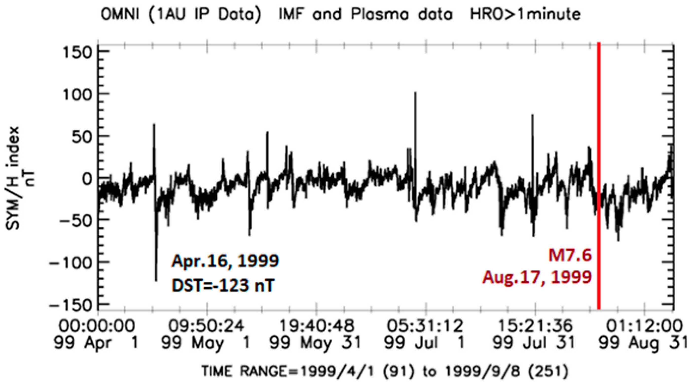 Geosciences 14 00159 g011