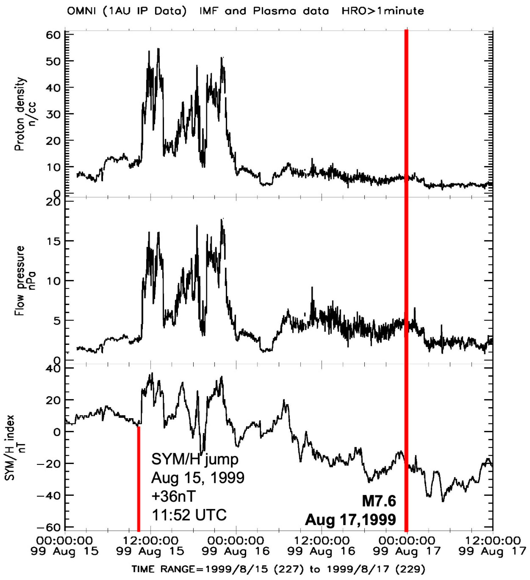 Geosciences 14 00159 g012