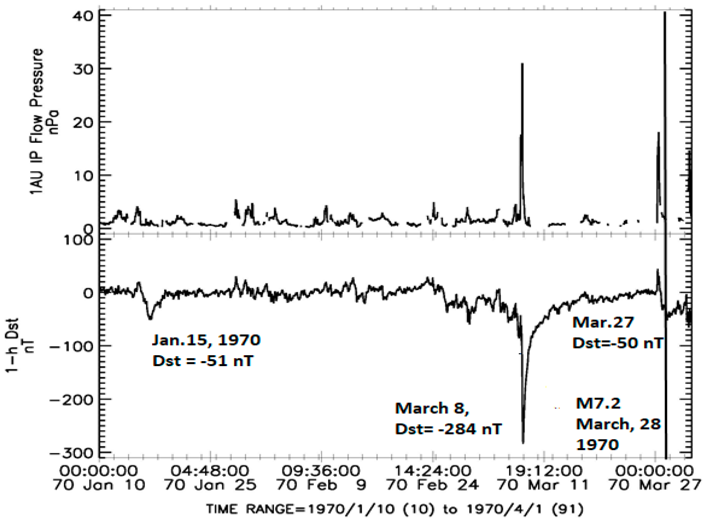 Geosciences 14 00159 g014