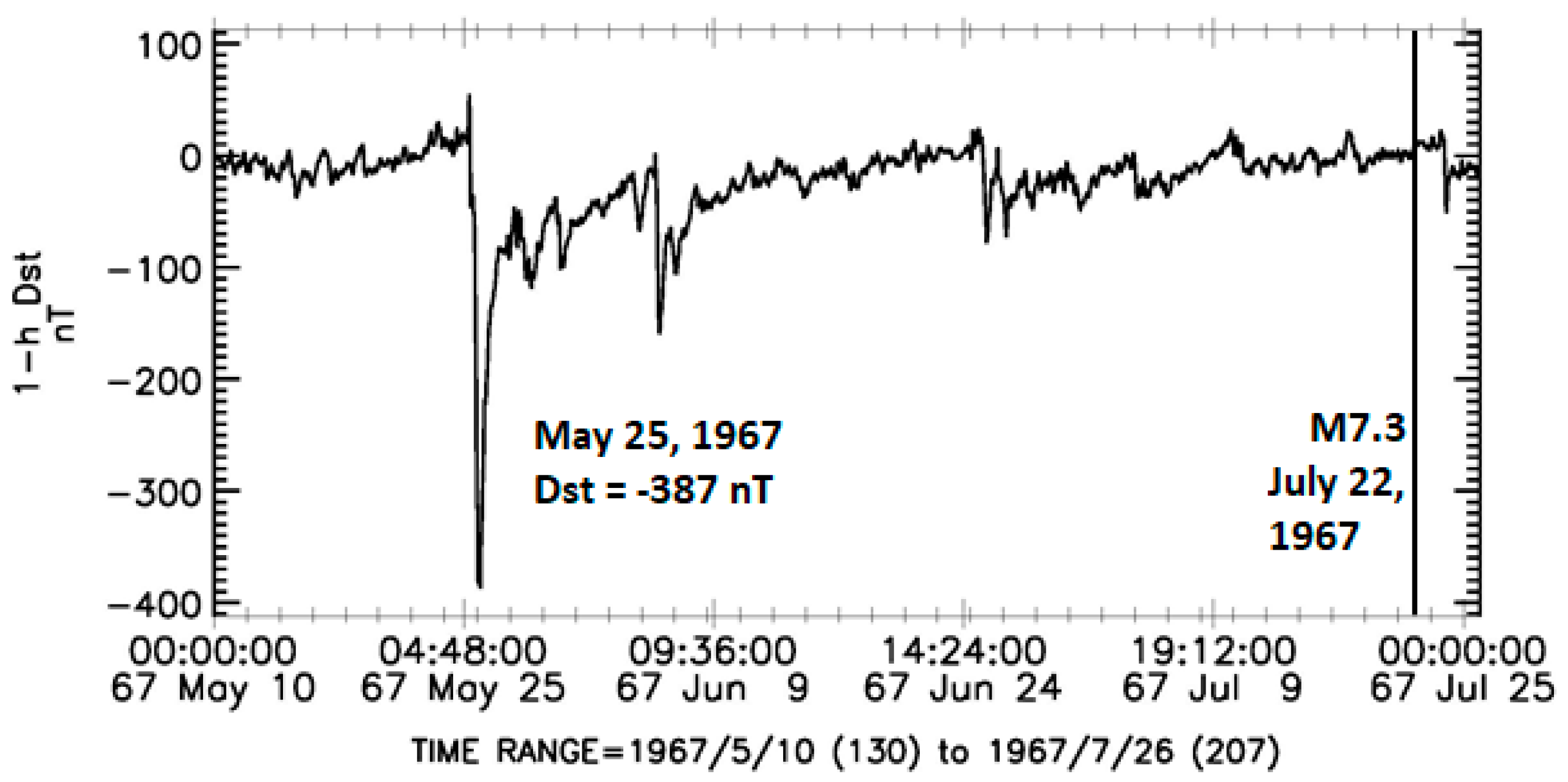 Geosciences 14 00159 g015