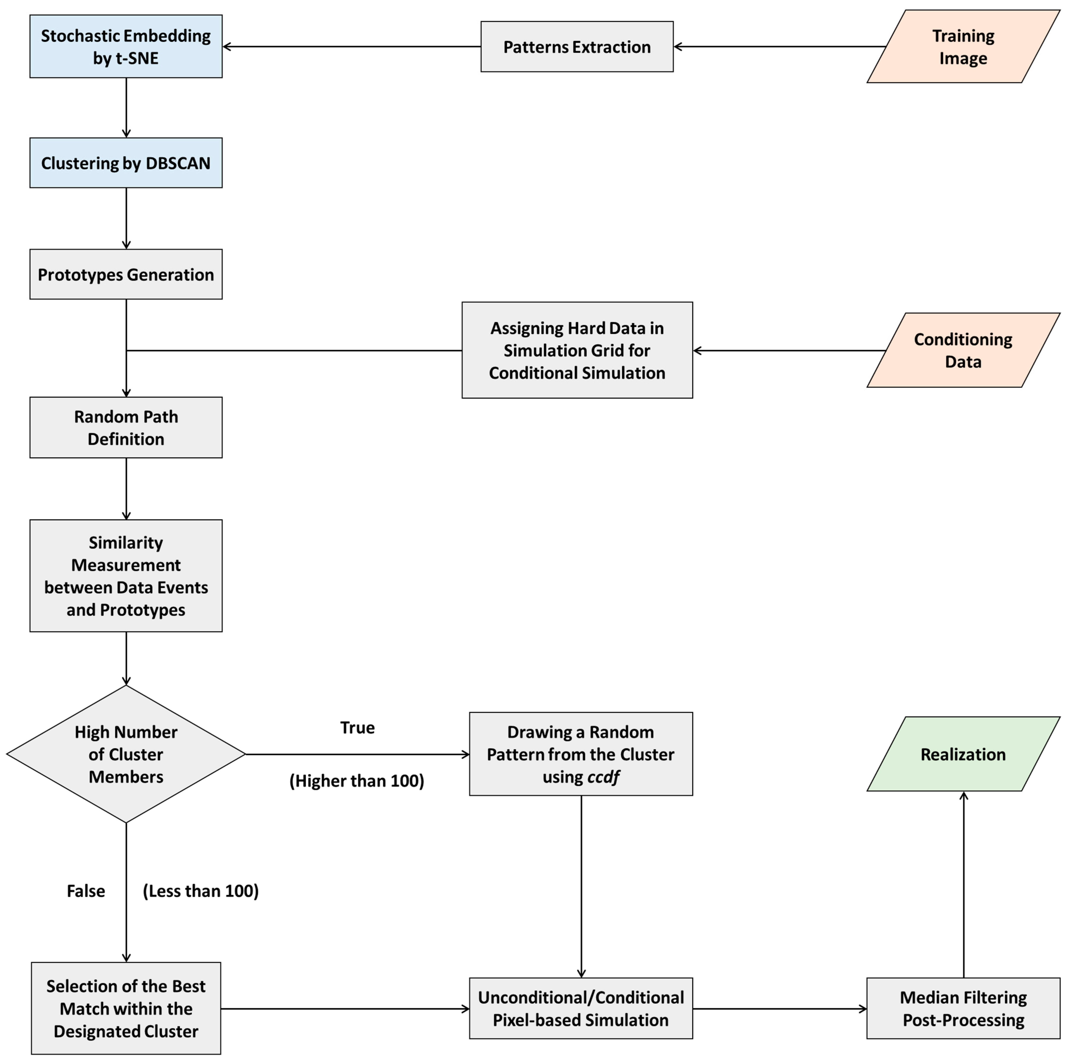 Geosciences 14 00162 g001