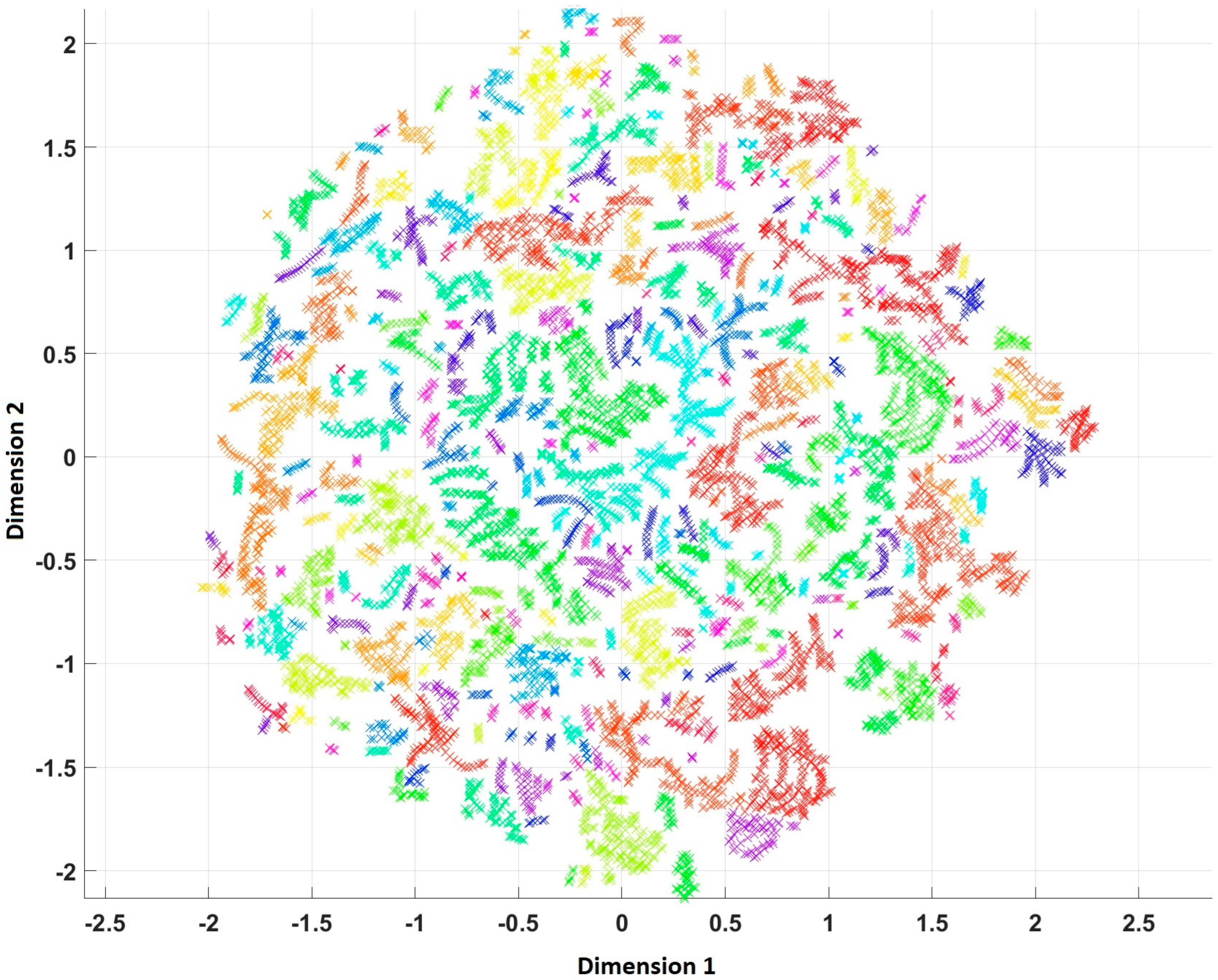 Geosciences 14 00162 g006