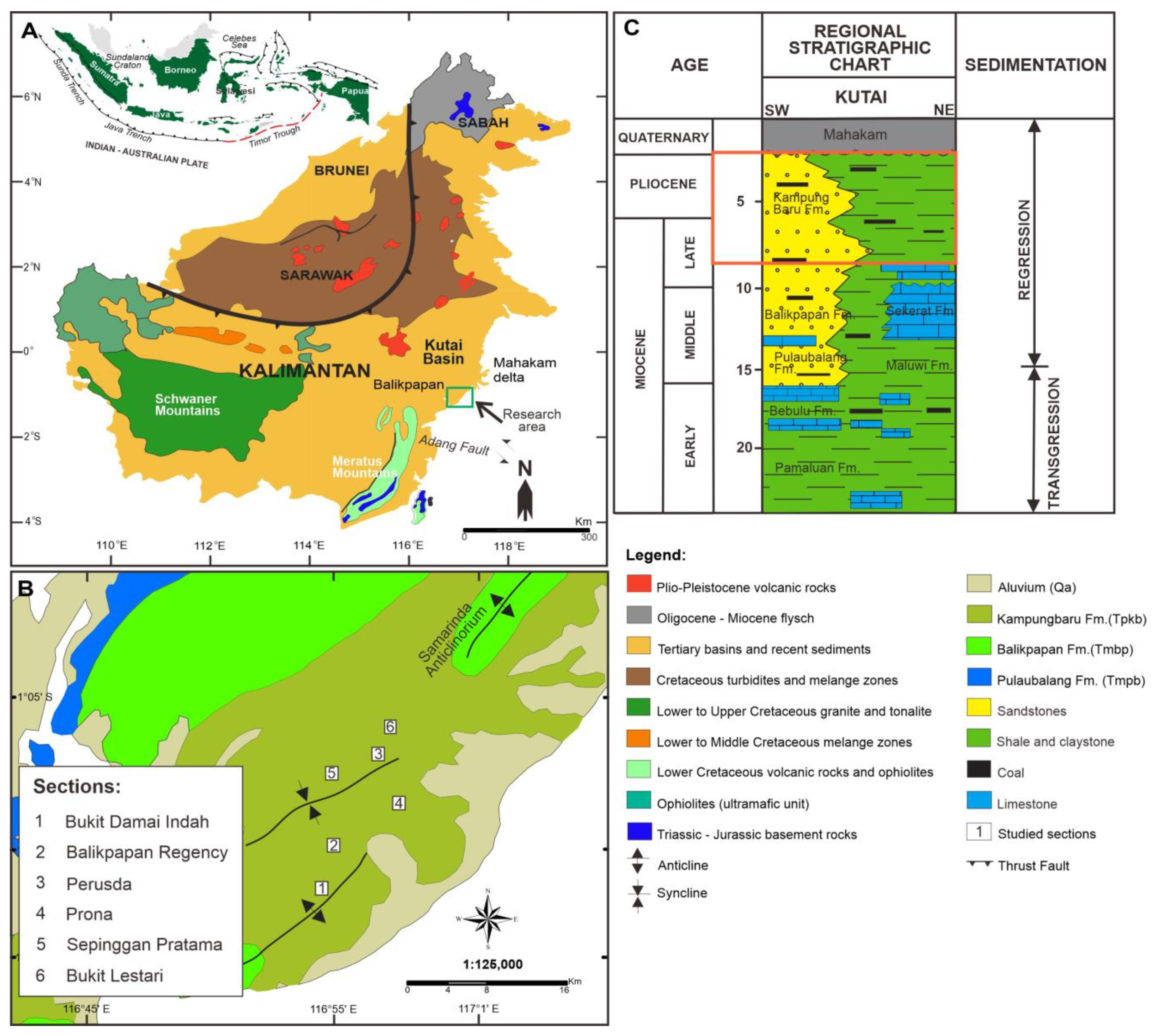 Geosciences 14 00164 g001 Geosciences 14 00164 g001