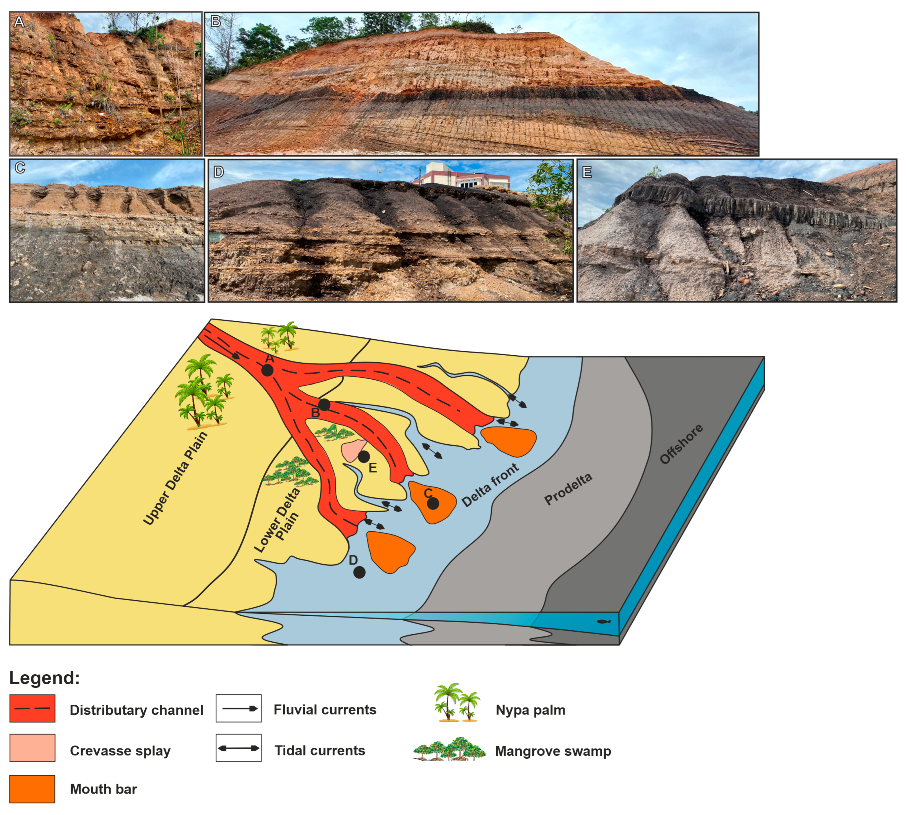 Geosciences 14 00164 g012 Geosciences 14 00164 g012