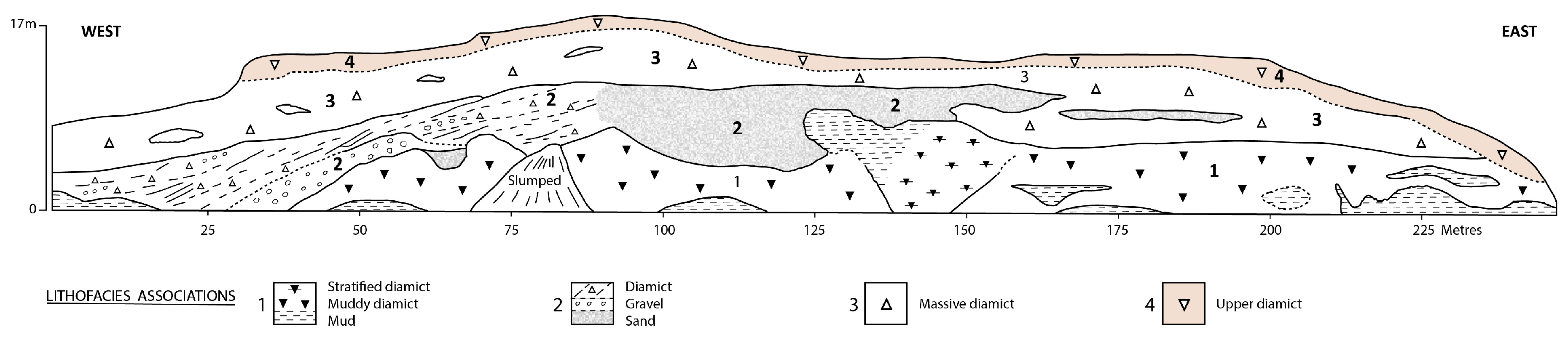 Geosciences 14 00165 g005