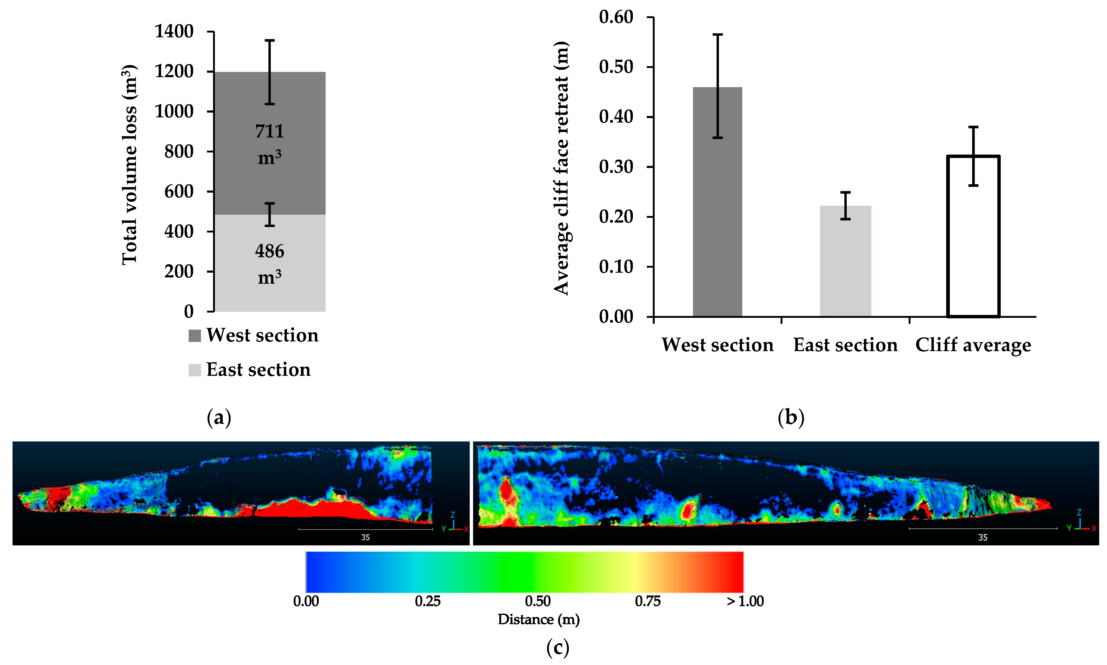 Geosciences 14 00165 g007