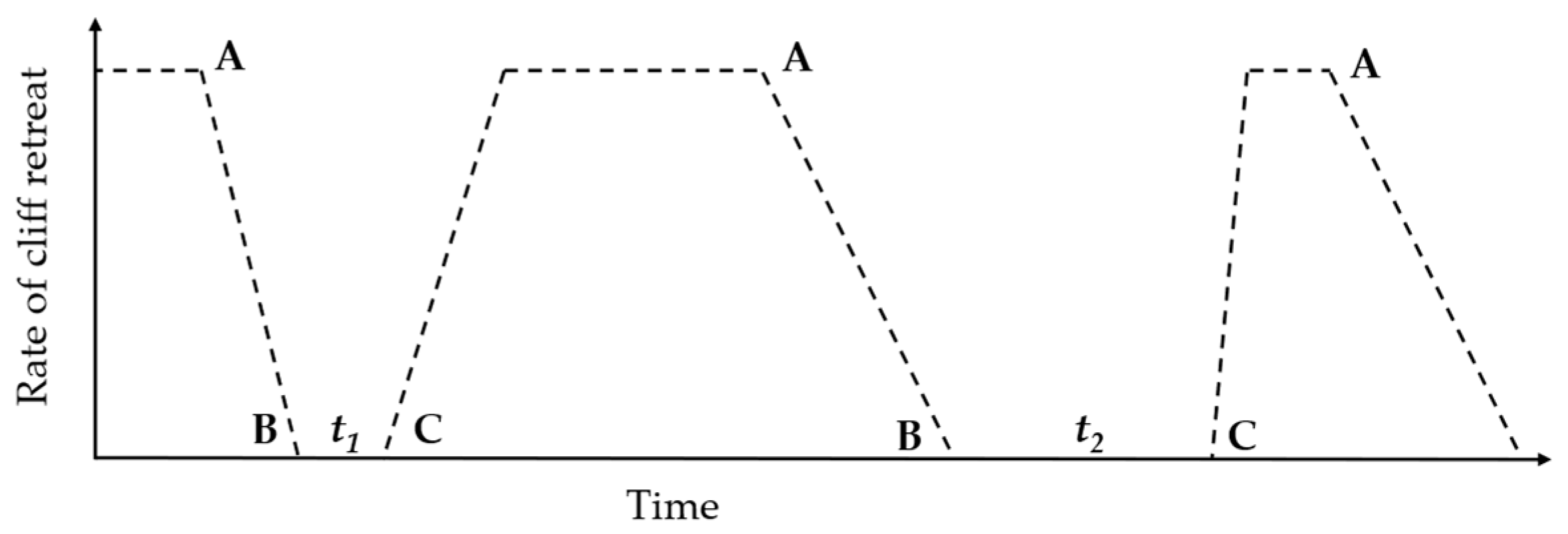 Geosciences 14 00165 g013
