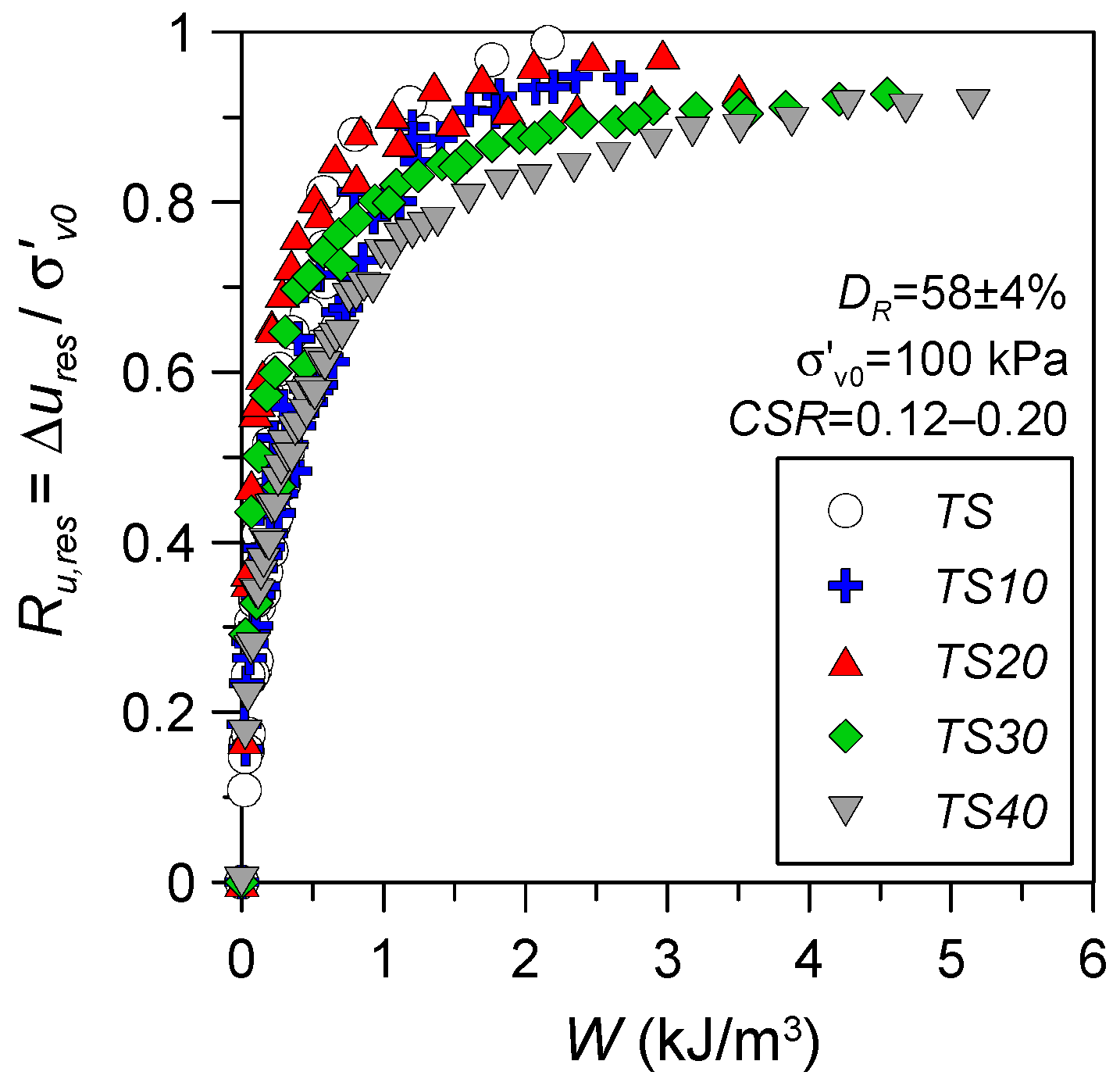 Geosciences 14 00166 g007