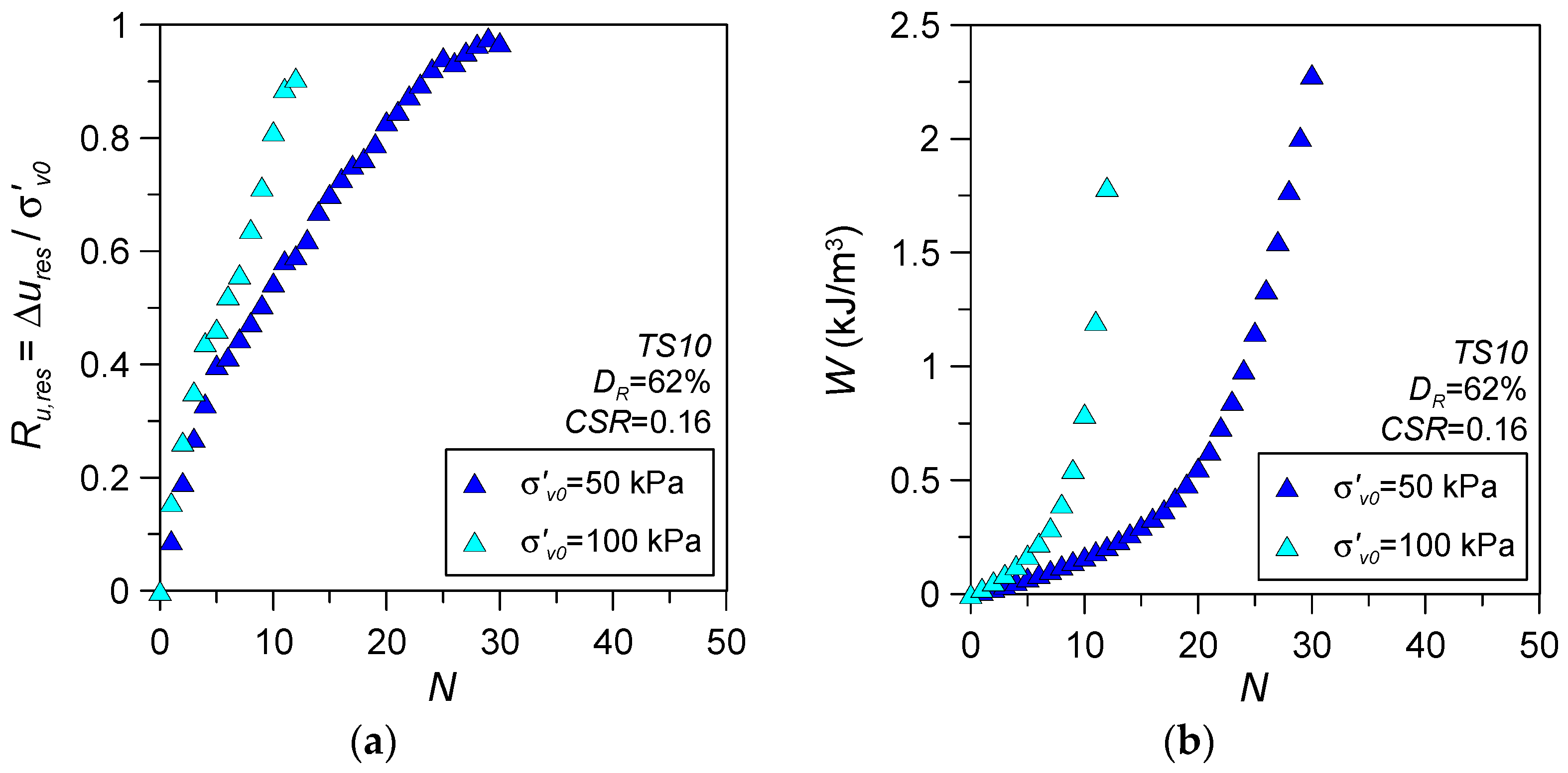 Geosciences 14 00166 g009