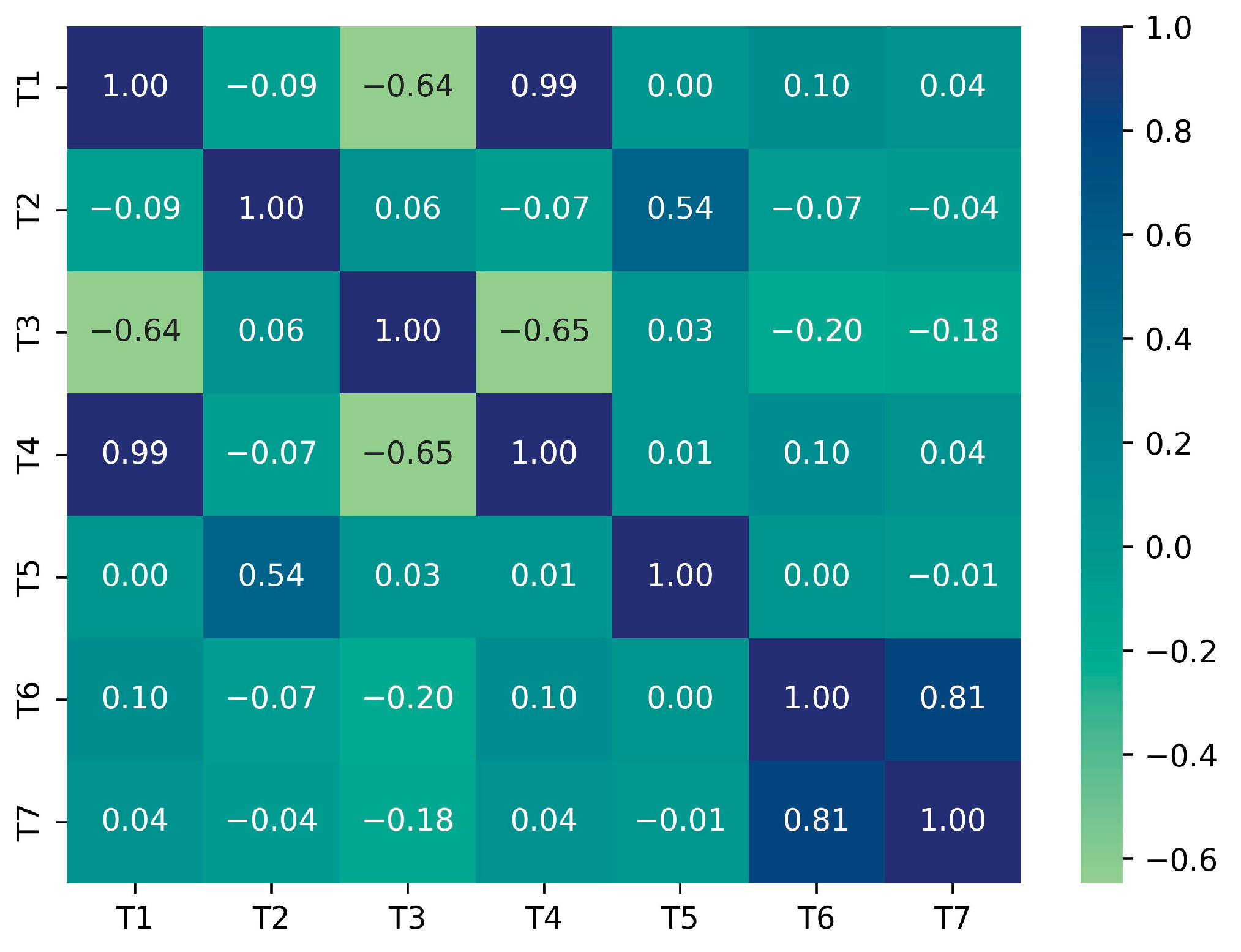 Geosciences 14 00168 g003