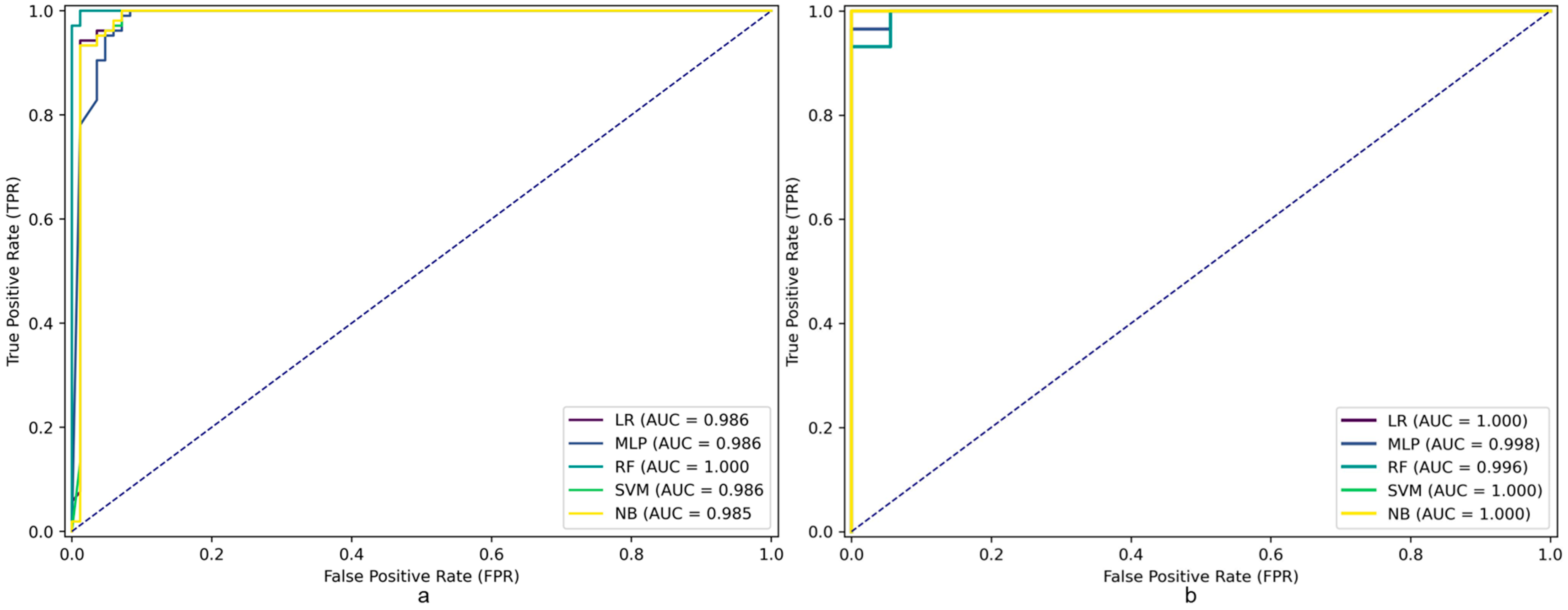 Geosciences 14 00168 g007