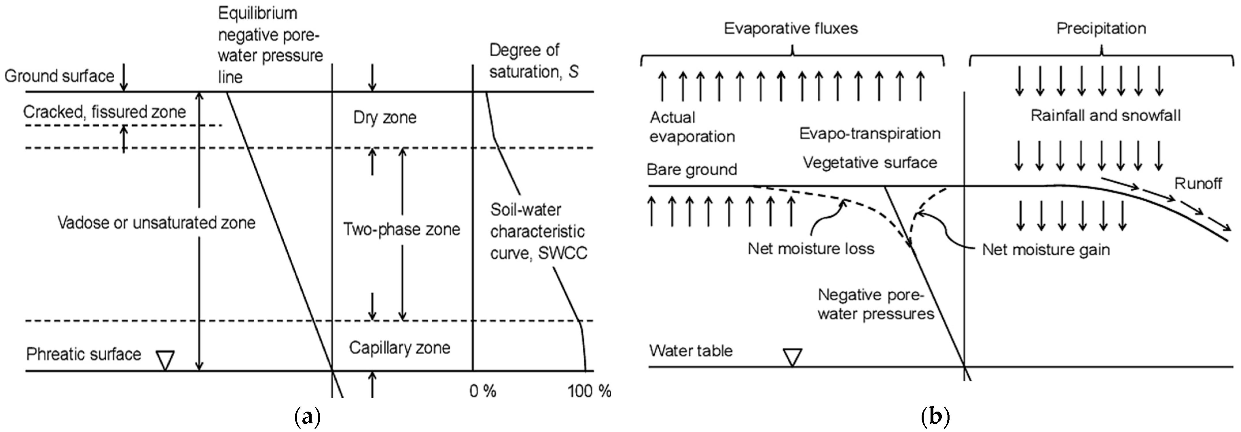 Geosciences 14 00174 g001