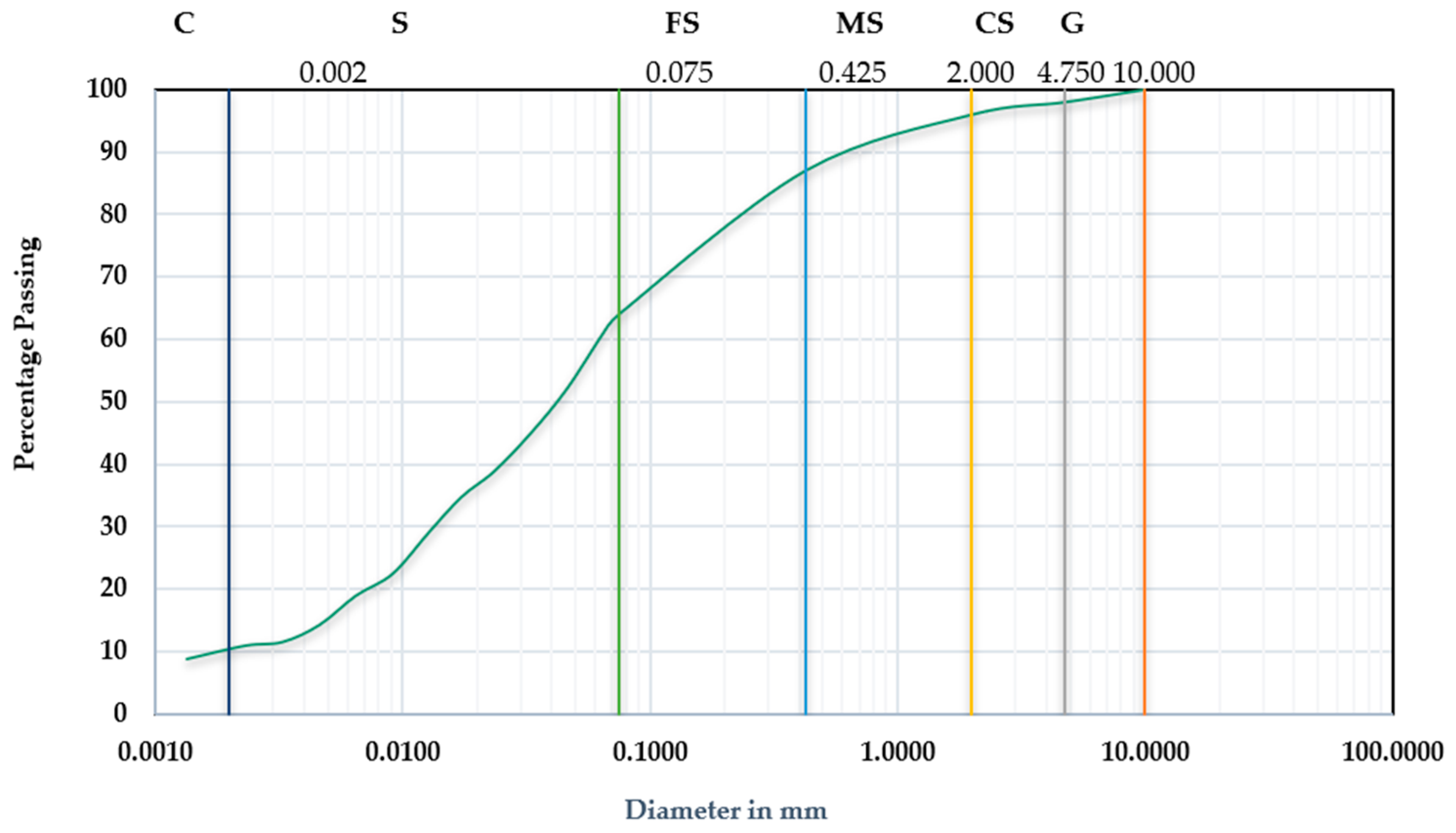 Geosciences 14 00174 g005