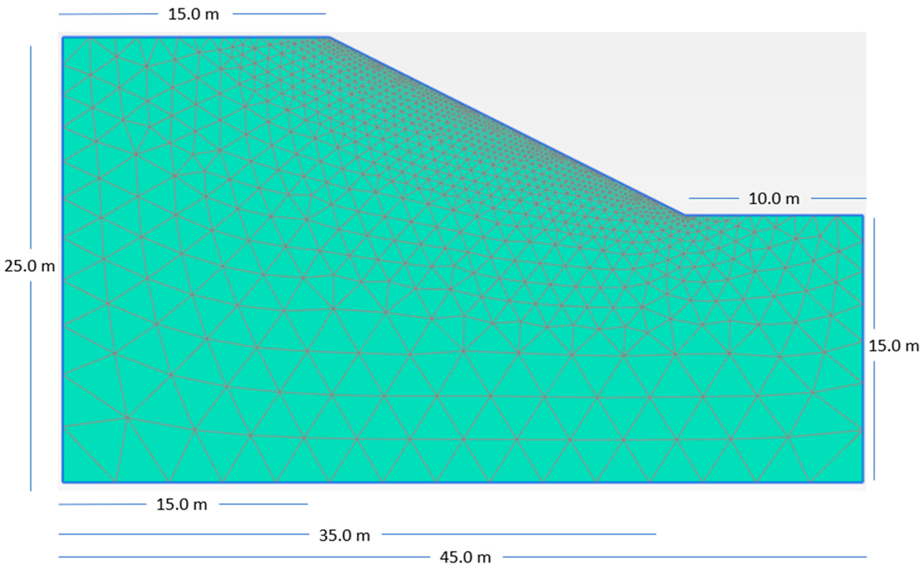 Geosciences 14 00174 g013