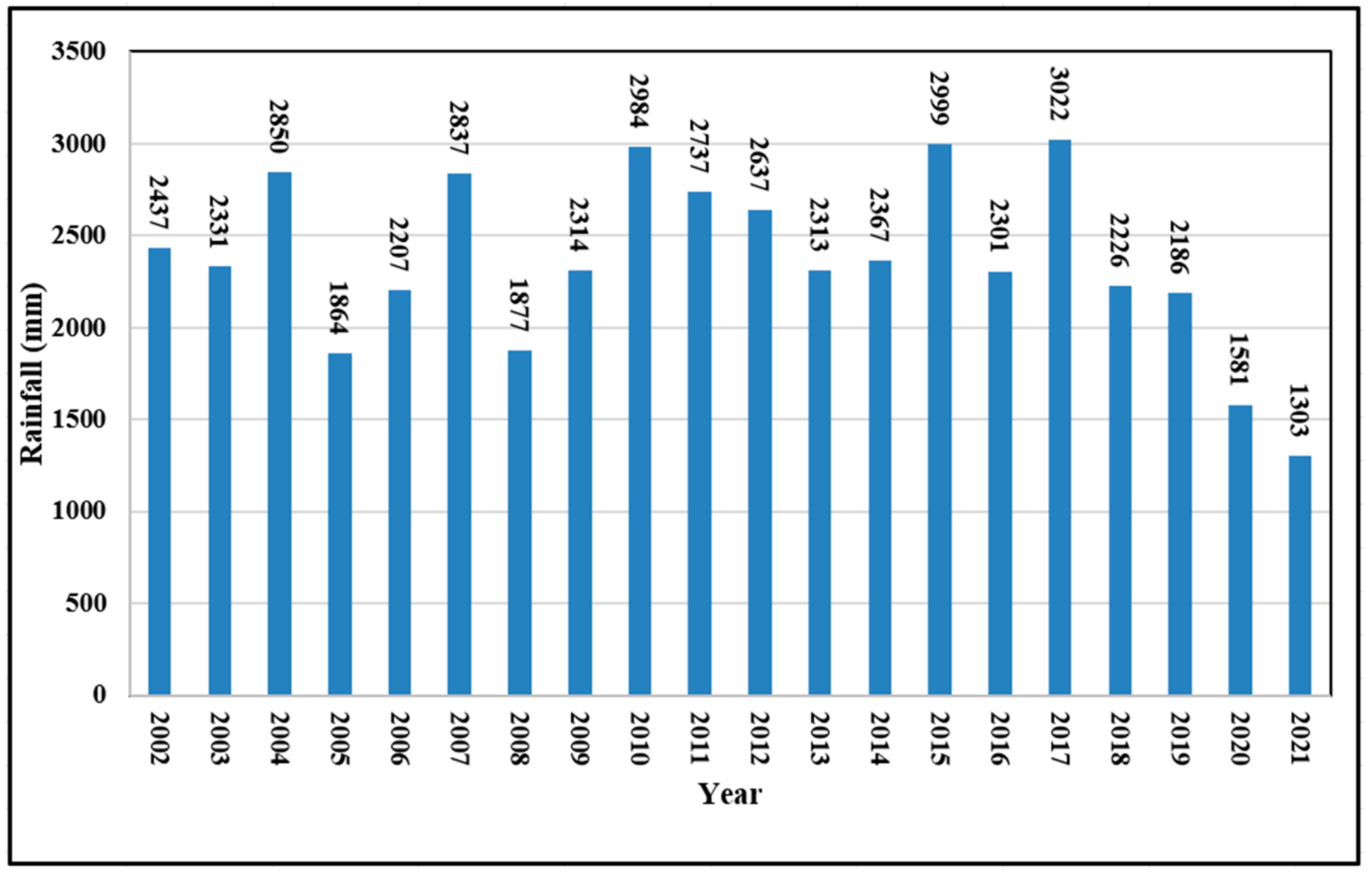 Geosciences 14 00174 g014