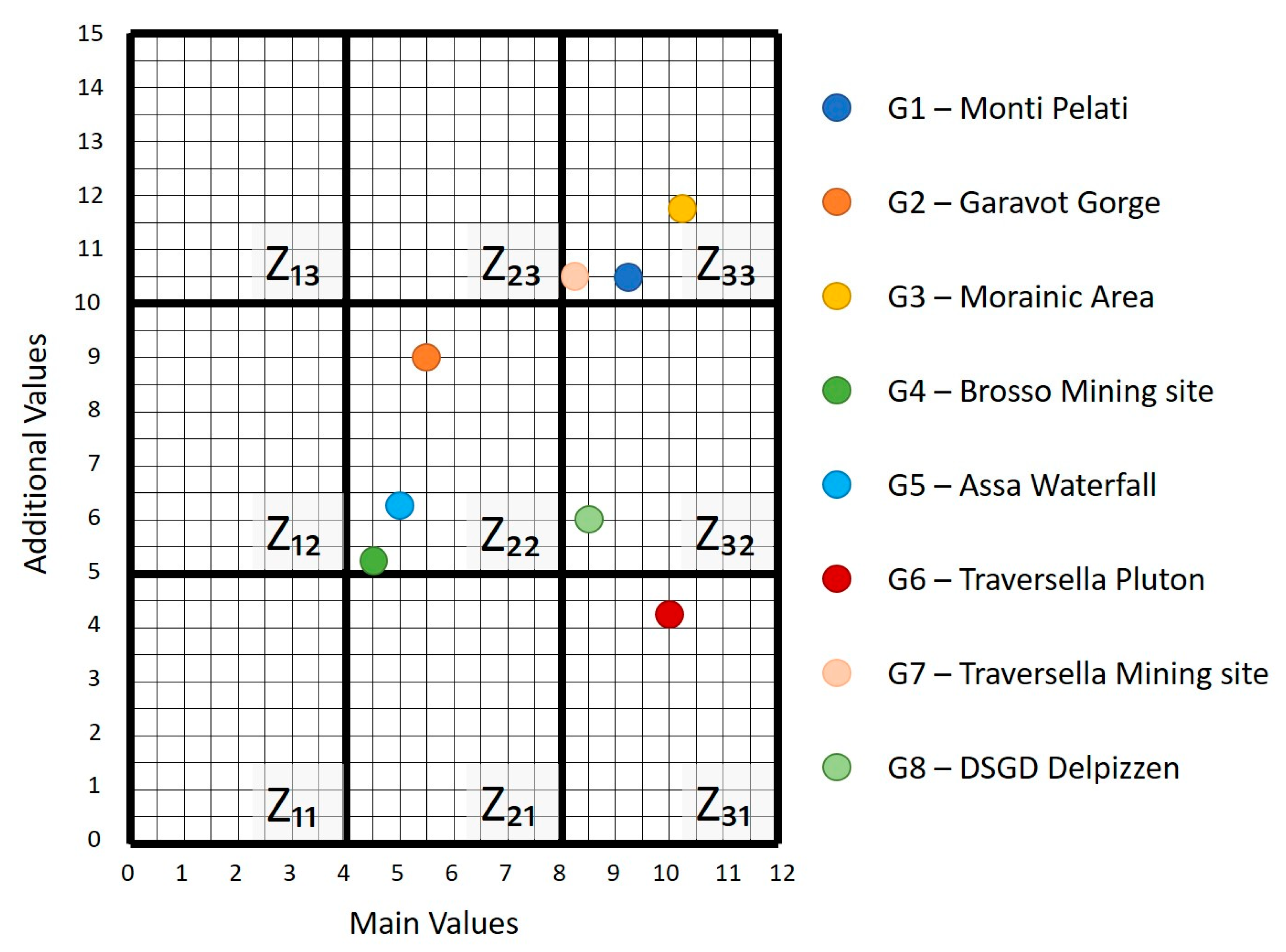 Geosciences 14 00175 g008