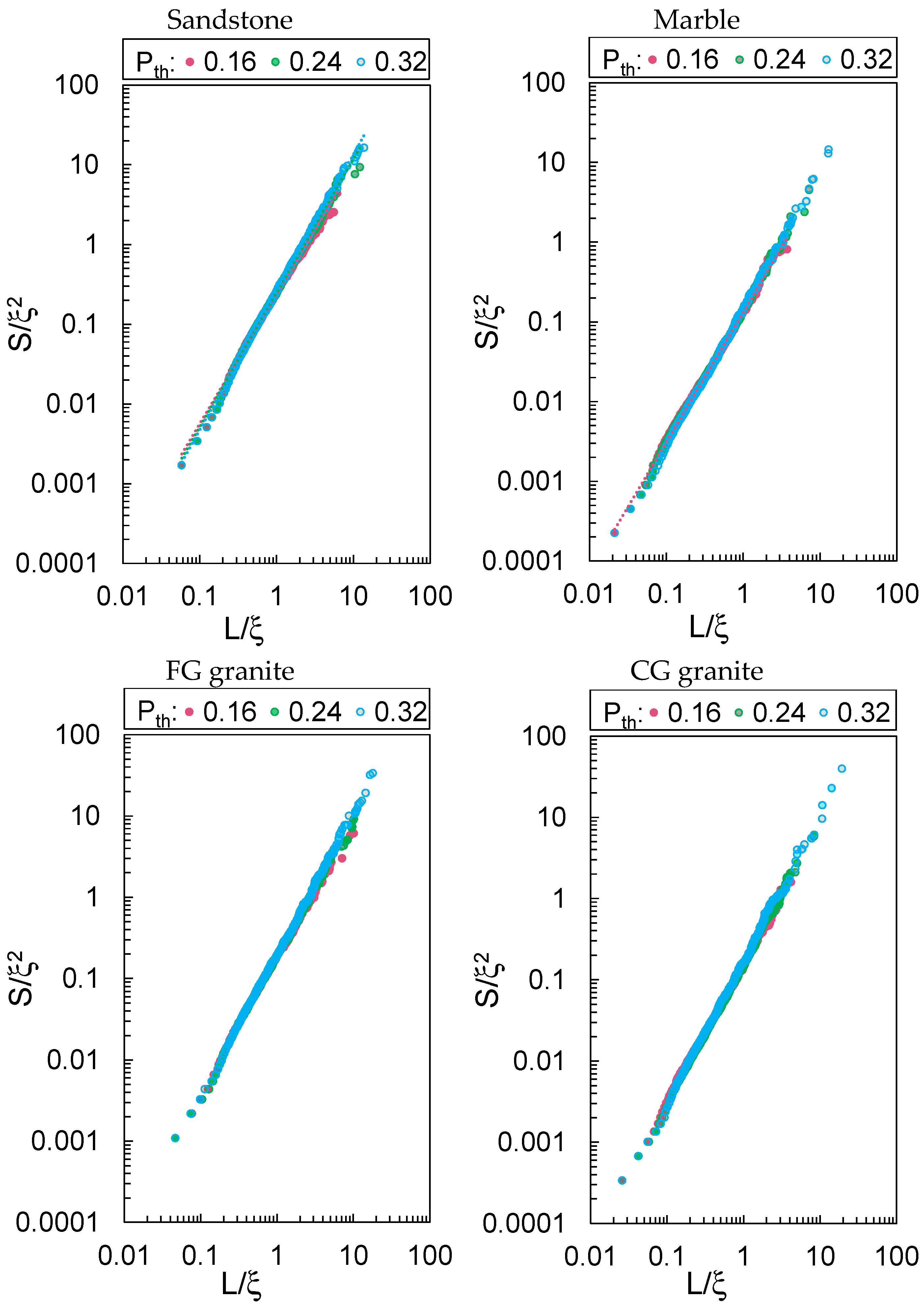 Geosciences 14 00176 g002