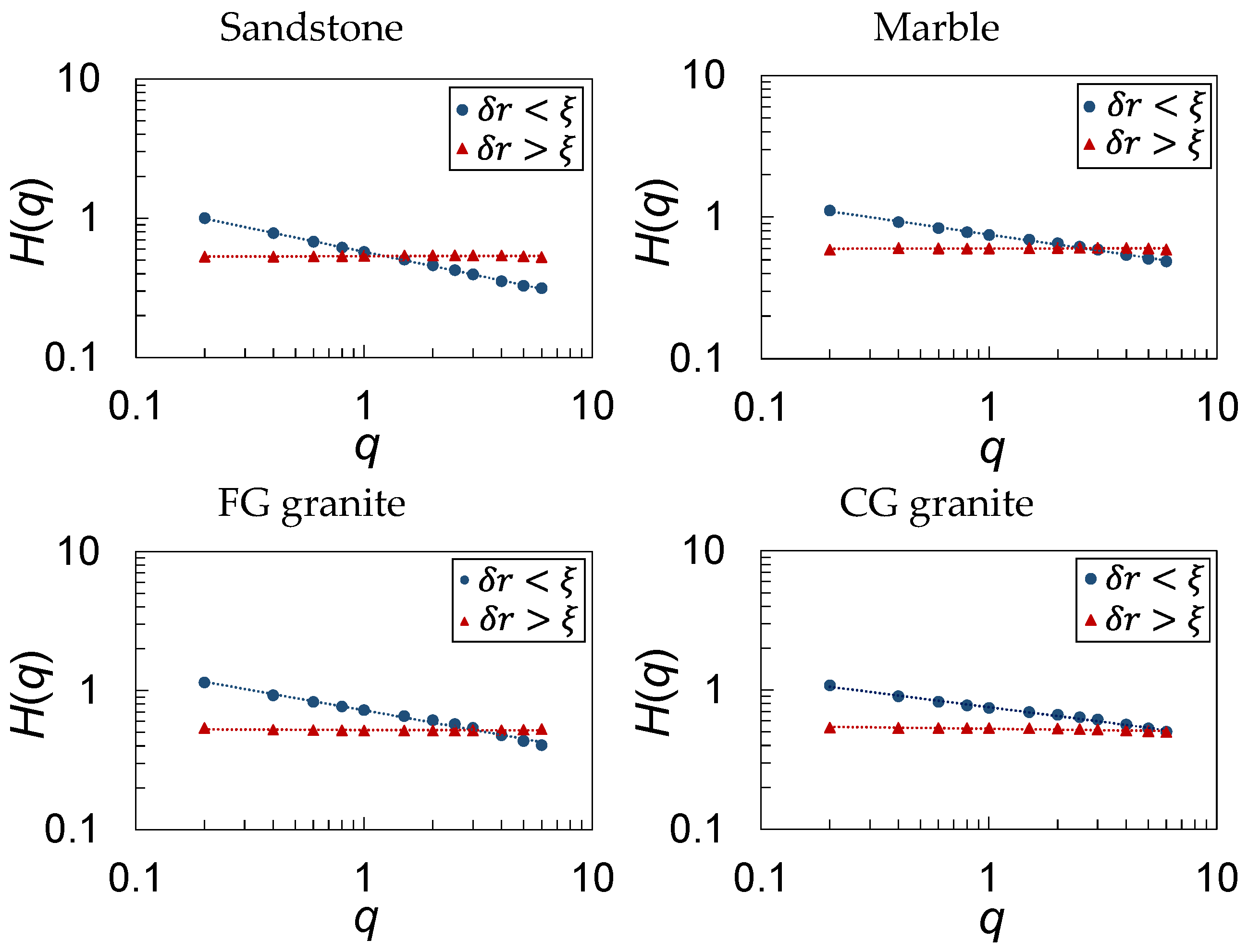 Geosciences 14 00176 g003