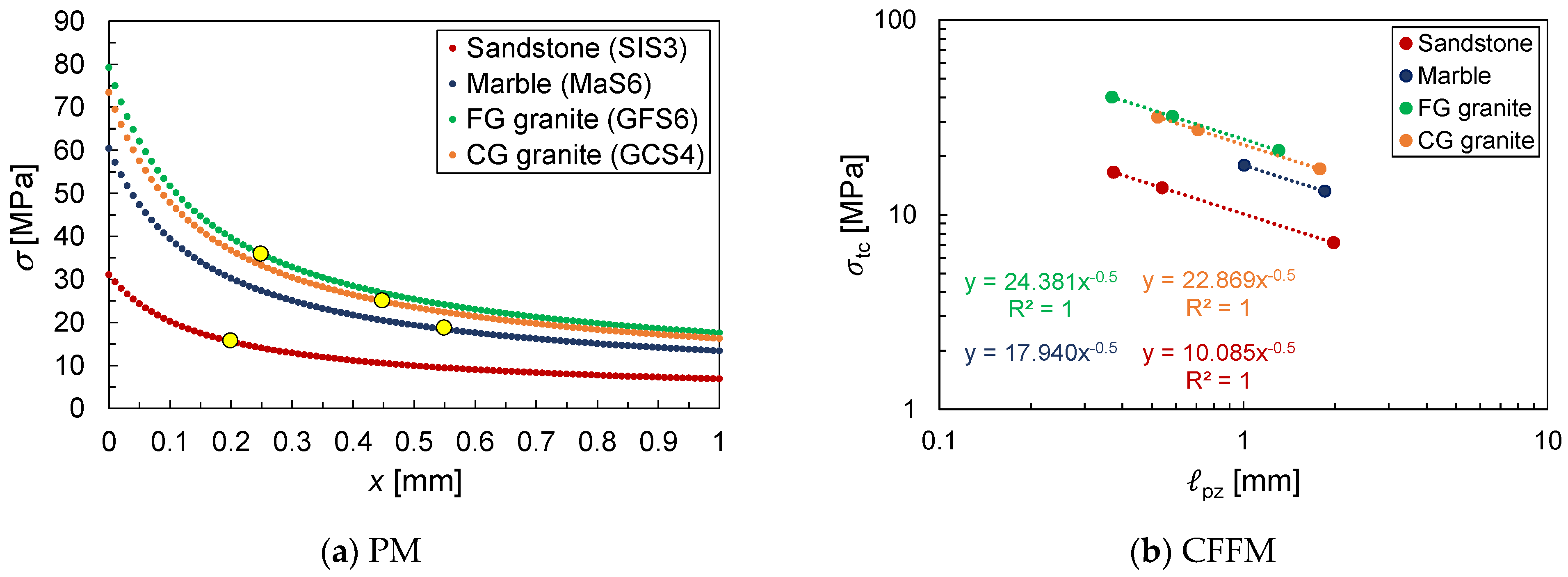 Geosciences 14 00176 g004