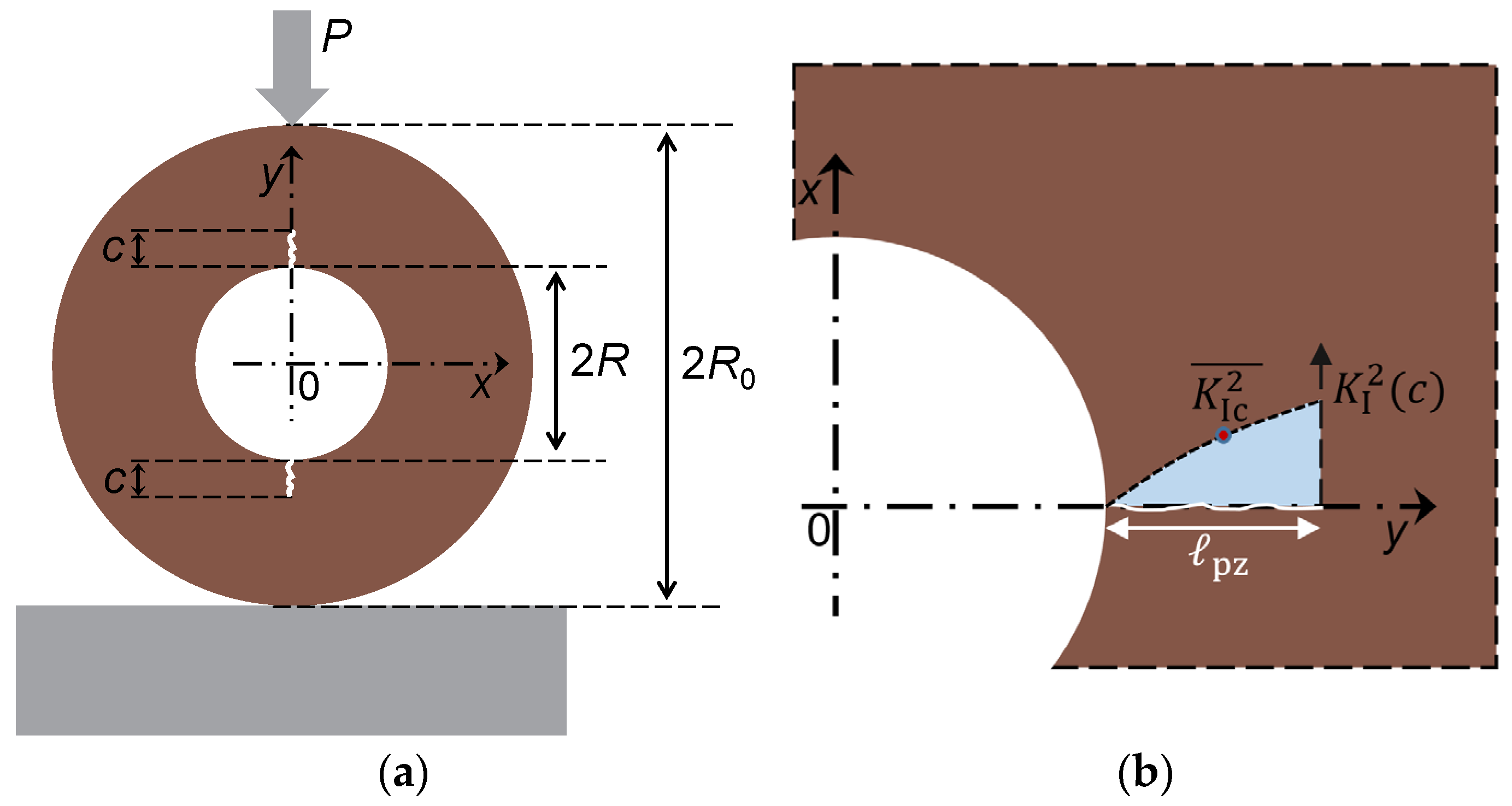 Geosciences 14 00176 g005