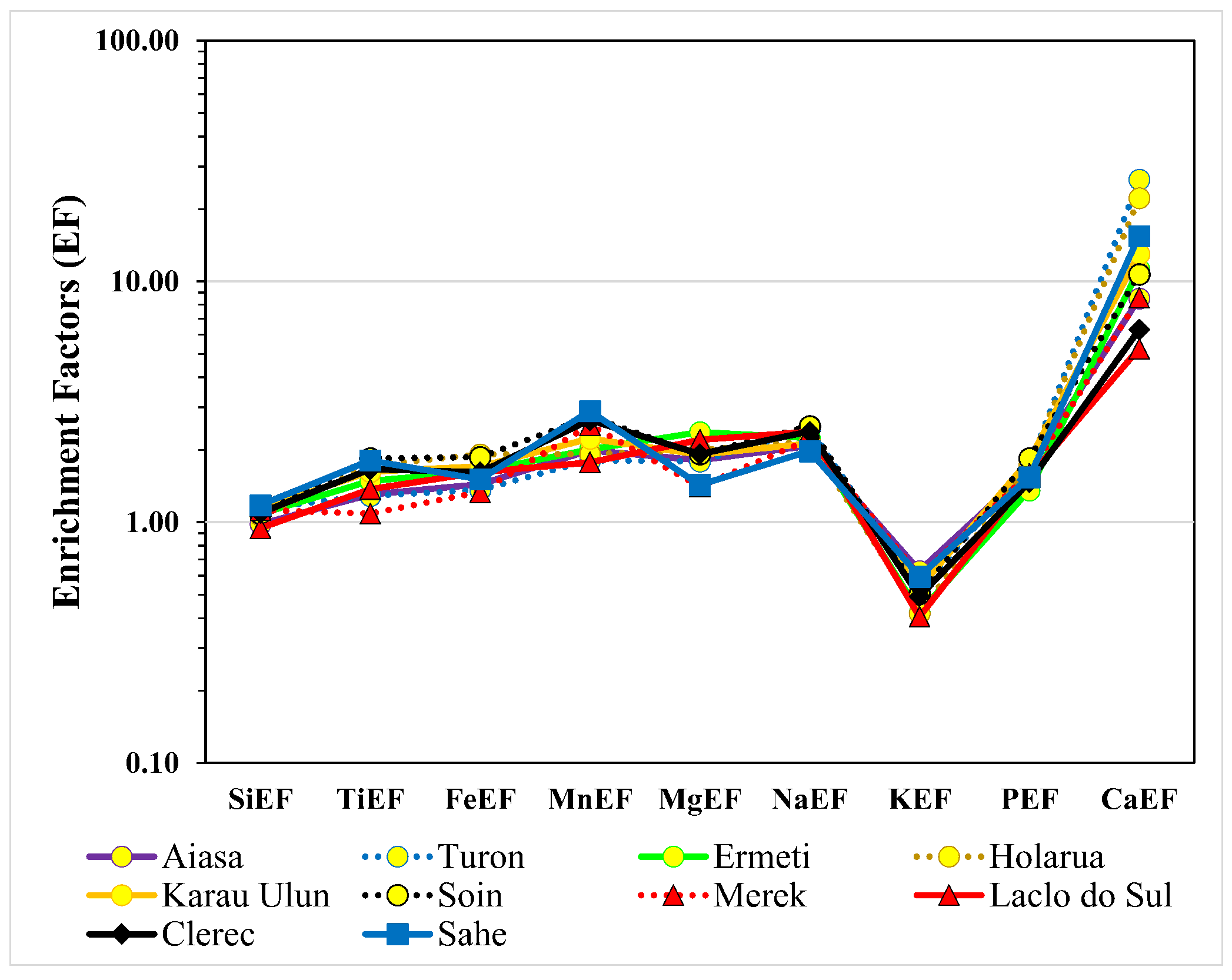 Geosciences 14 00177 g005 Geosciences 14 00177 g005