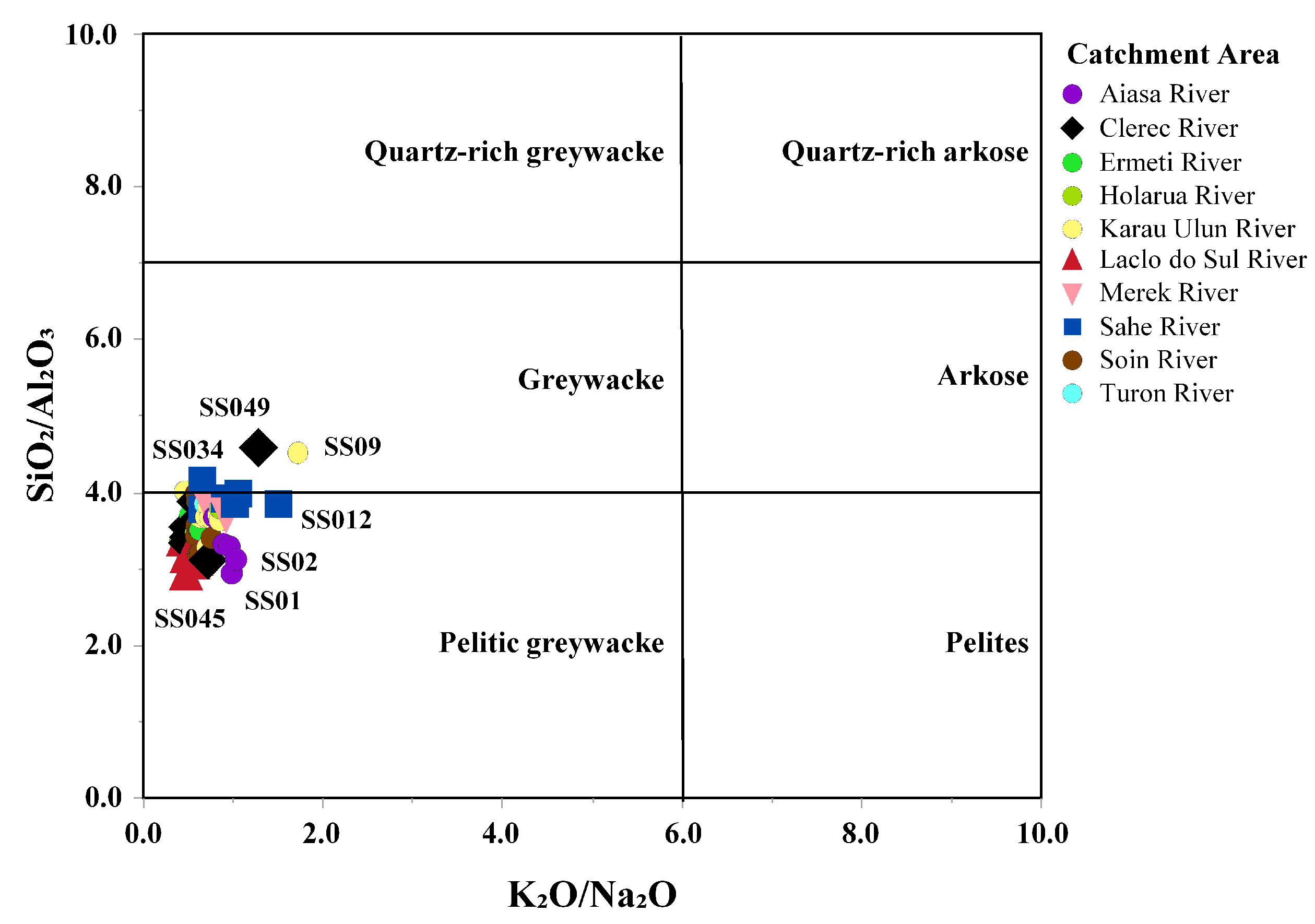 Geosciences 14 00177 g007 Geosciences 14 00177 g007
