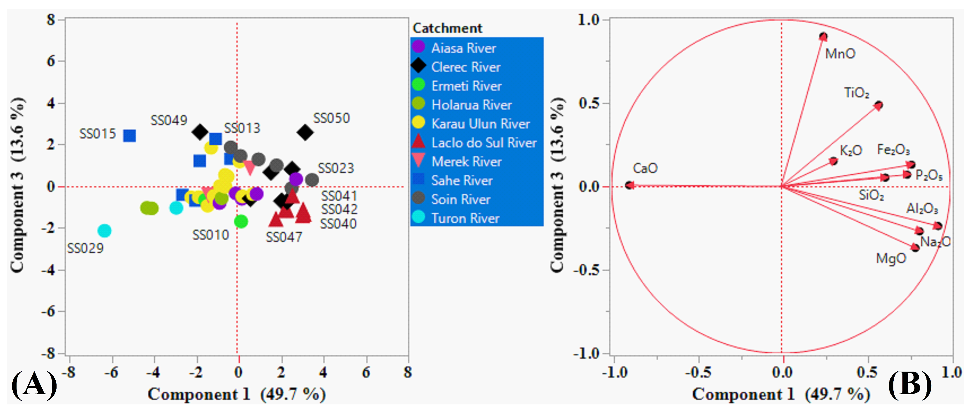 Geosciences 14 00177 g010 Geosciences 14 00177 g010