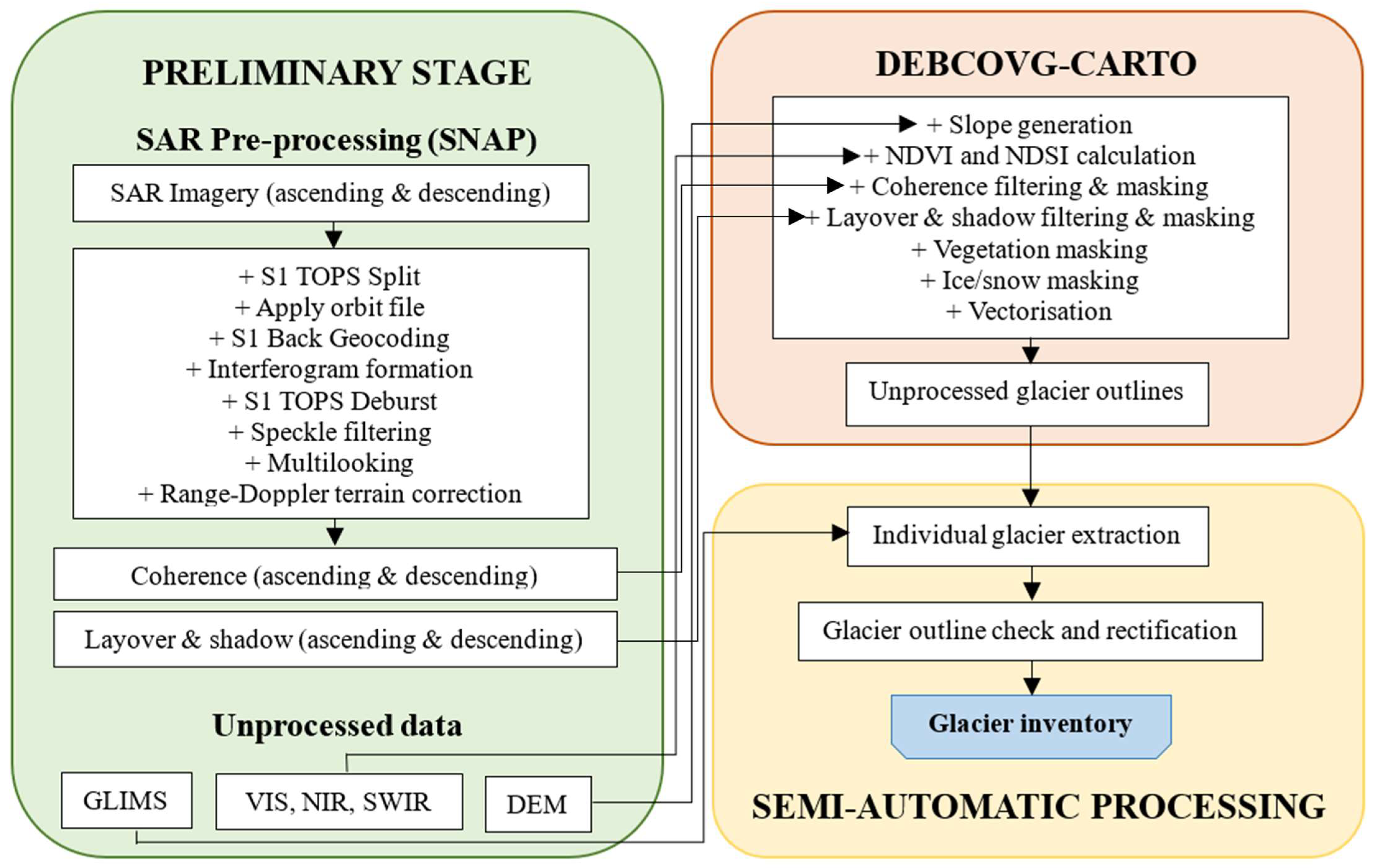 Geosciences 14 00178 g004