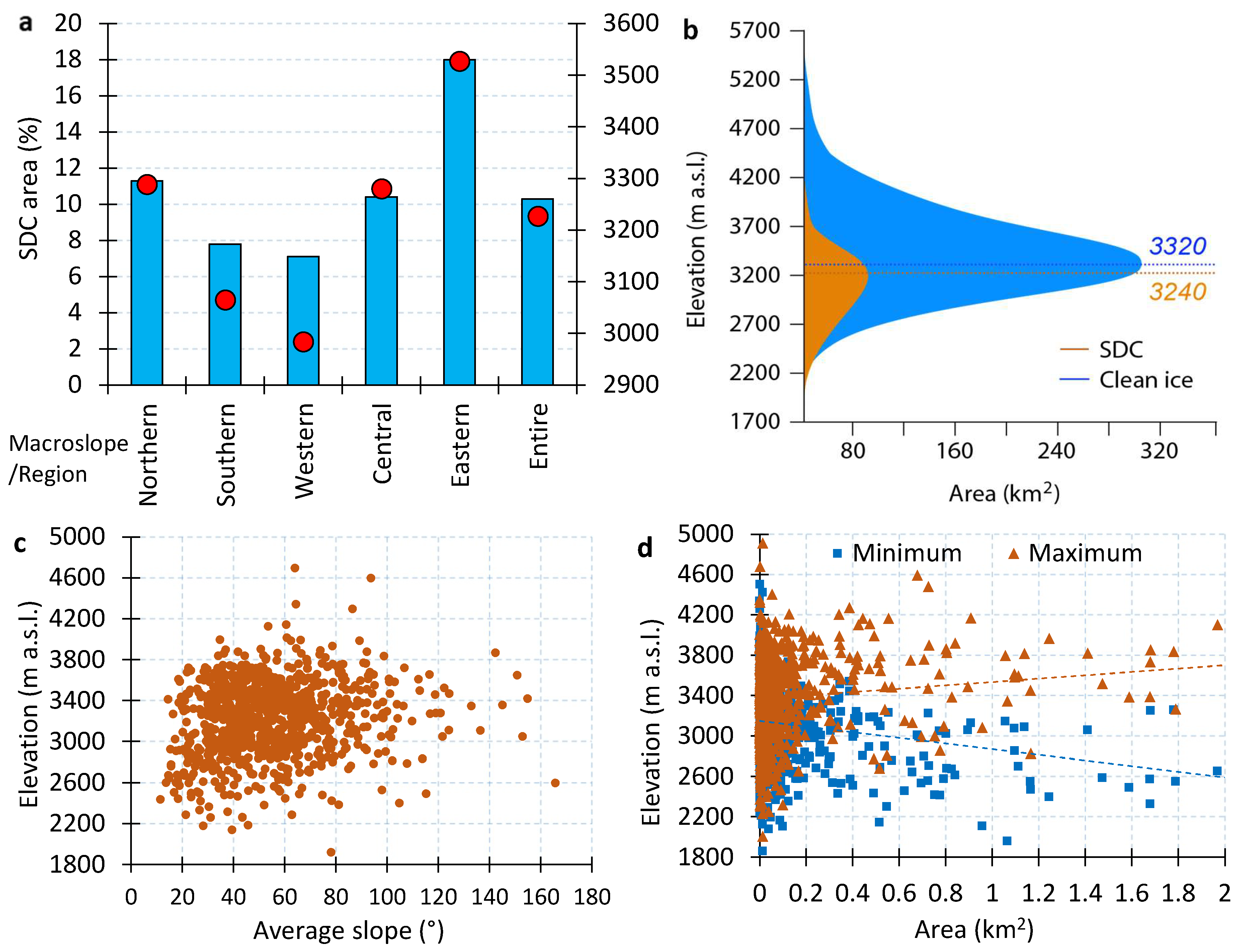 Geosciences 14 00178 g006