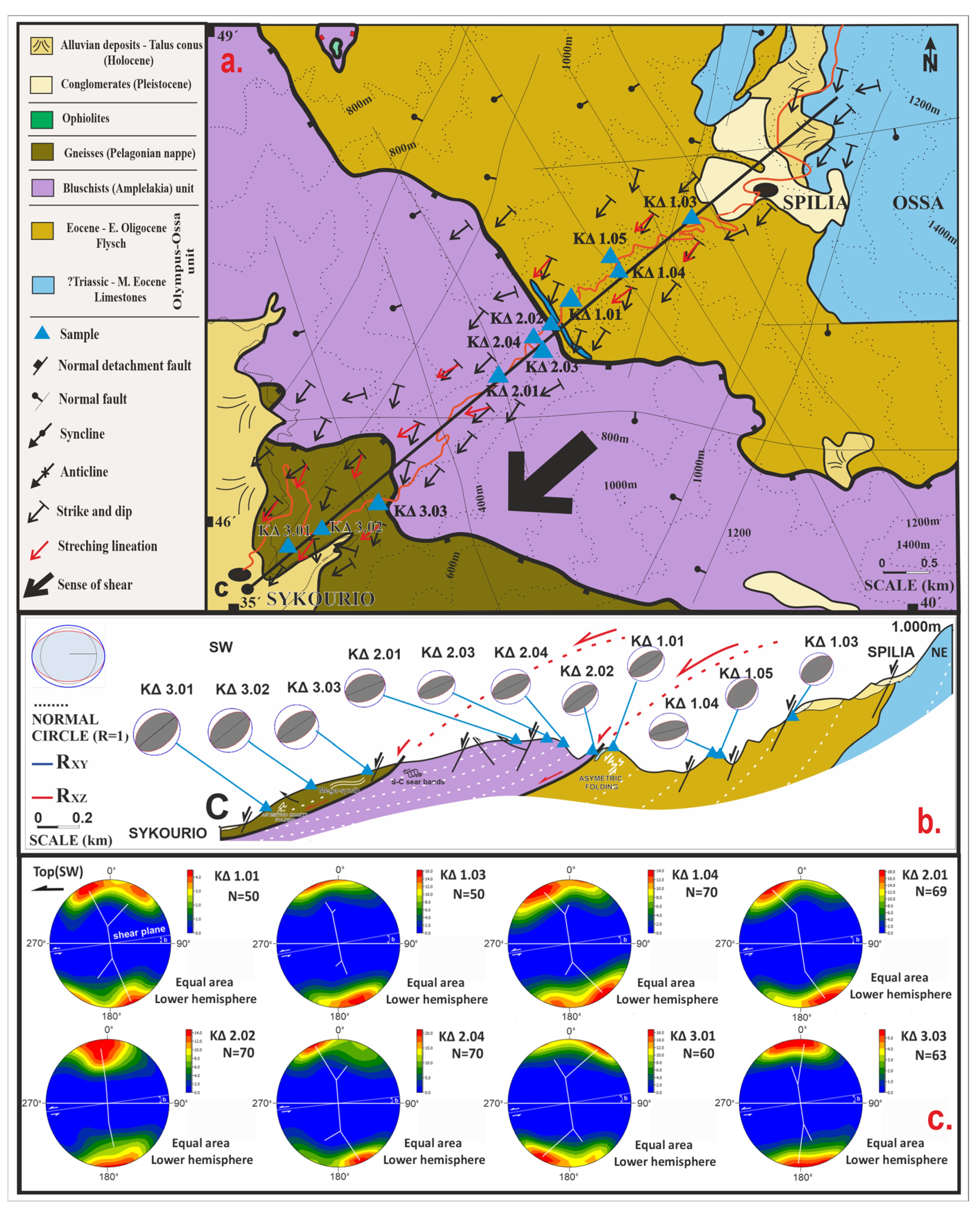 Geosciences 14 00179 g009