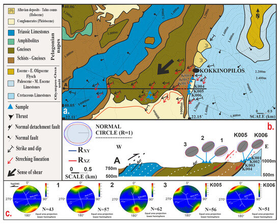 Geosciences 14 00179 g011
