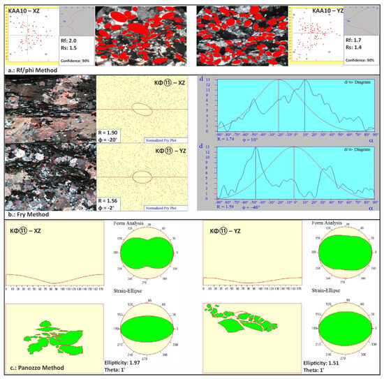 Geosciences 14 00179 g014