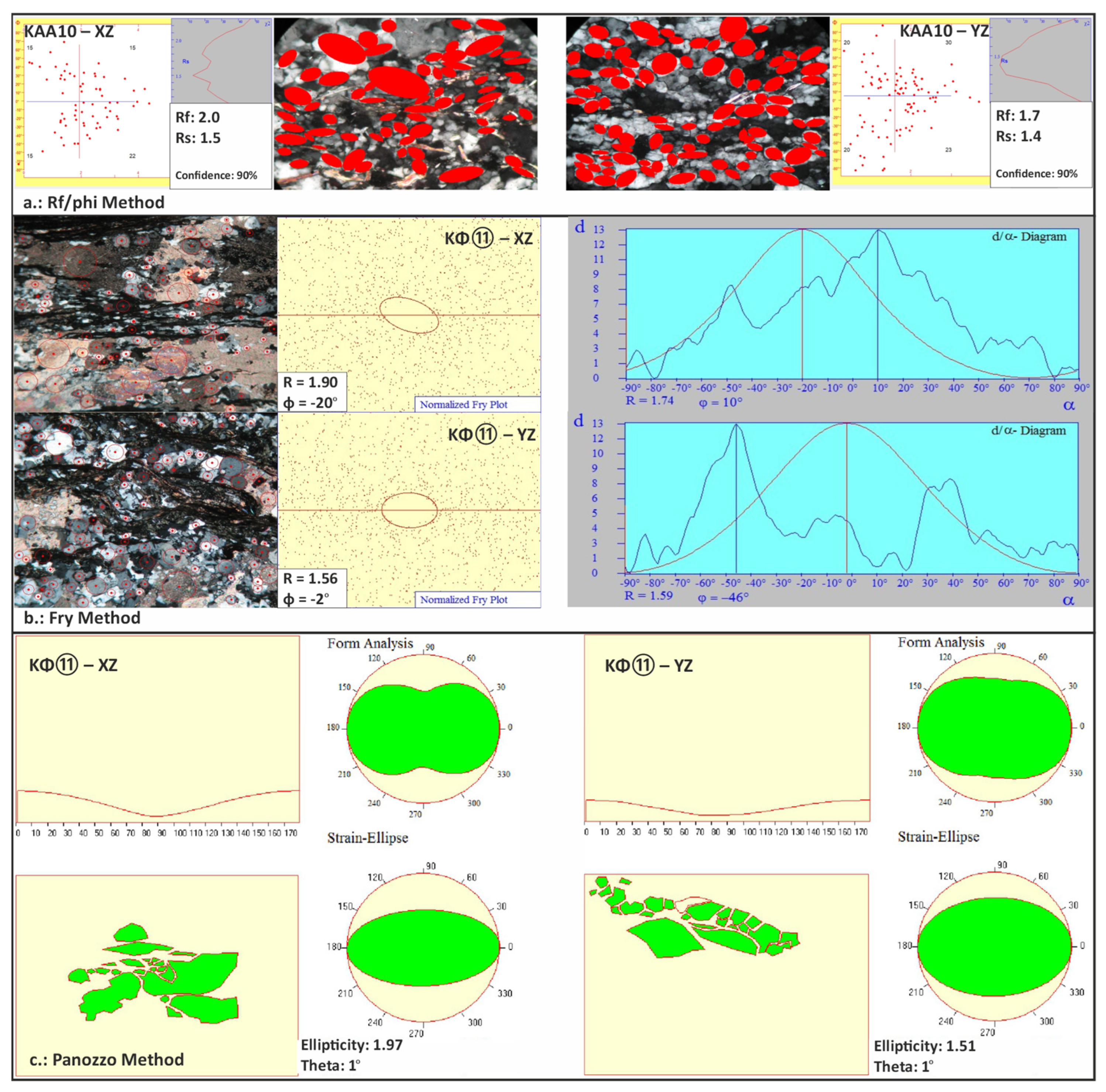 Geosciences 14 00179 g014