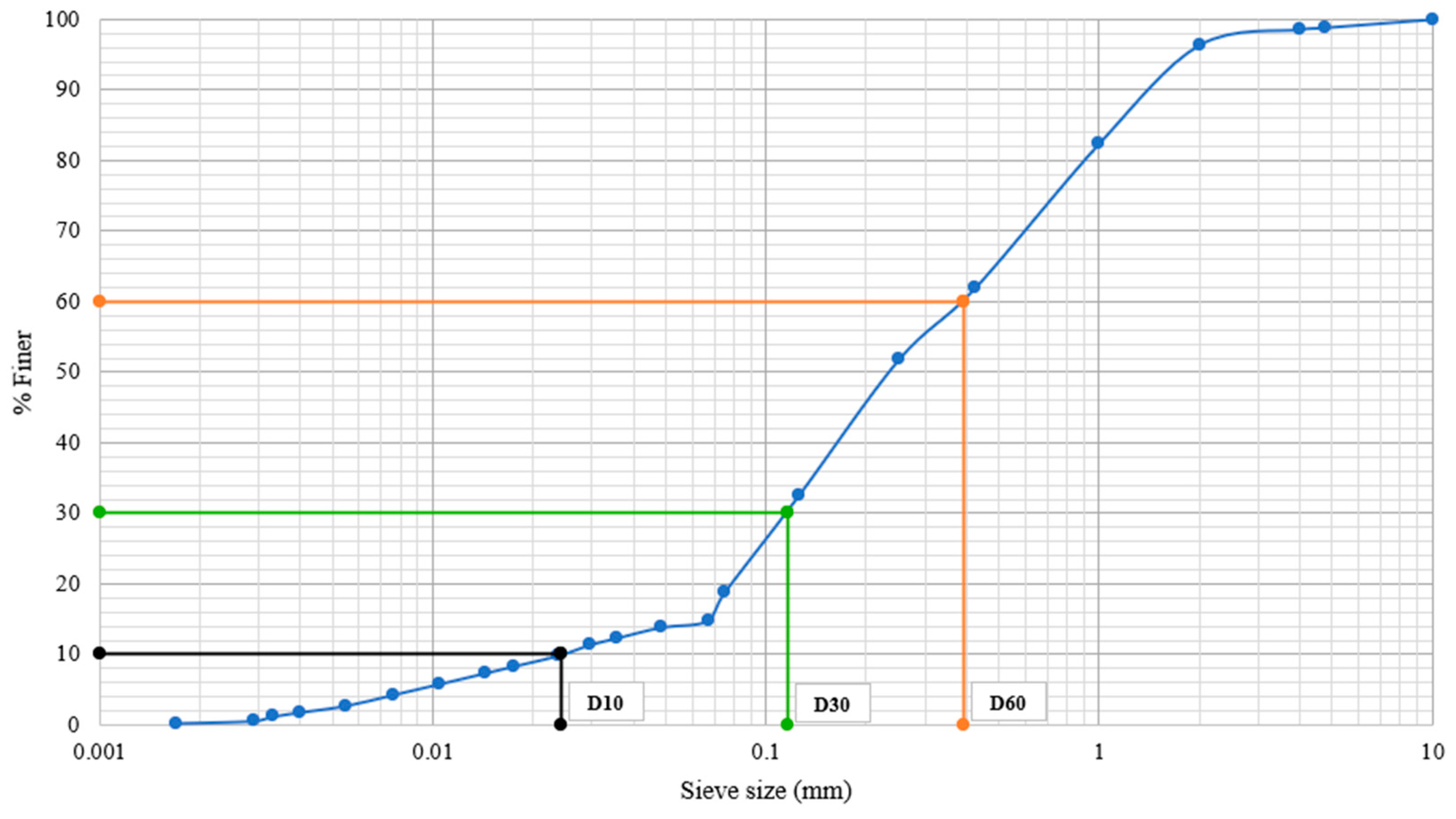 Geosciences 14 00182 g001