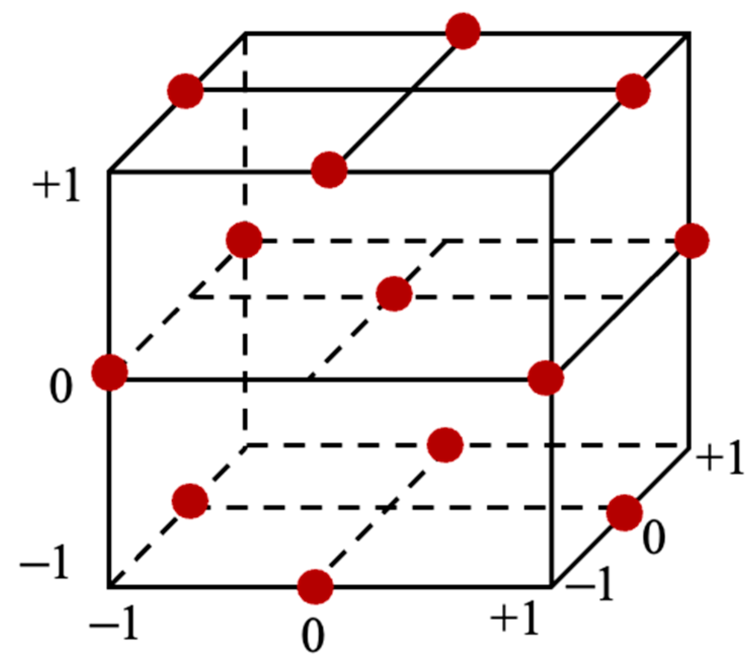 Geosciences 14 00182 g005