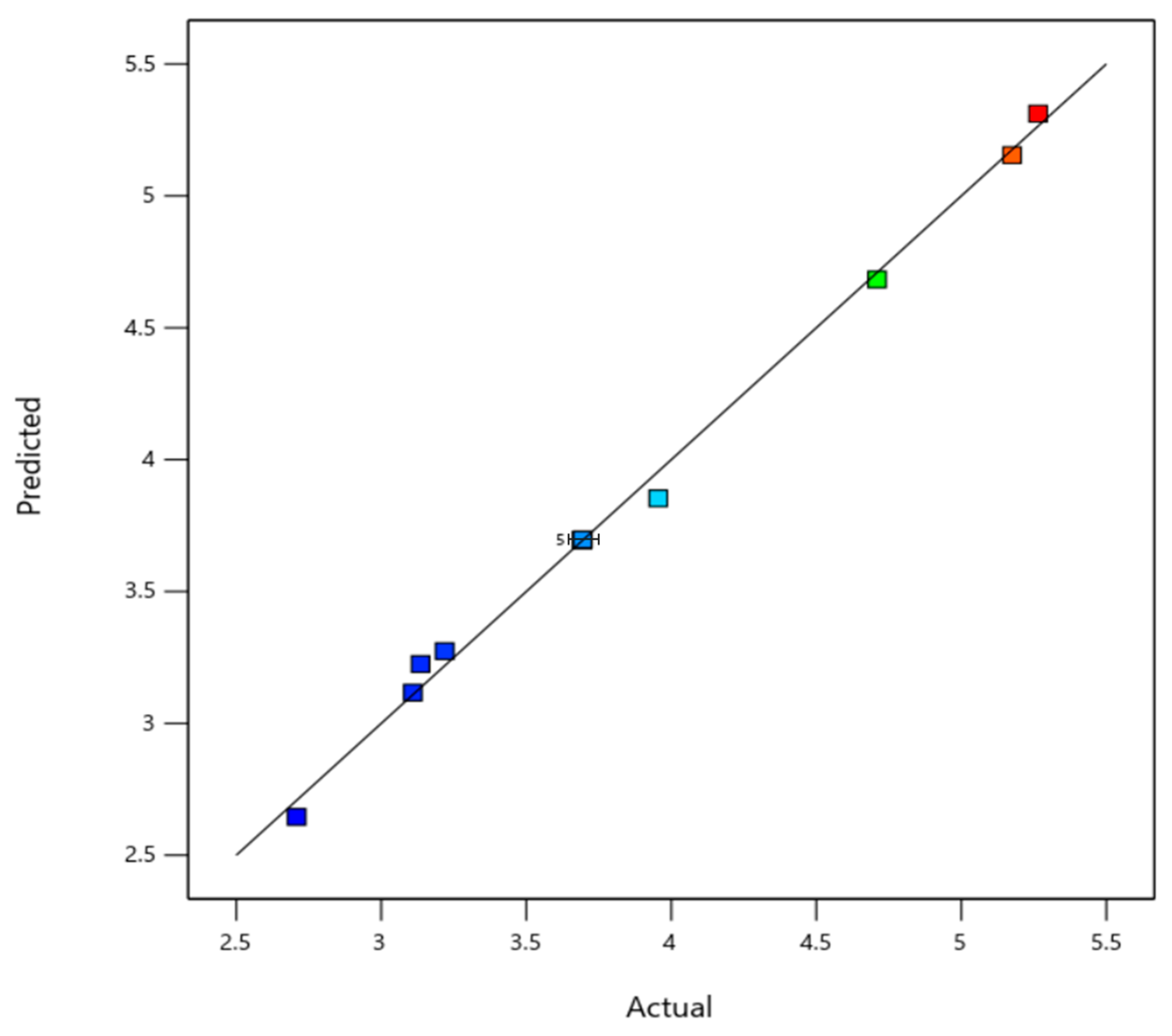 Geosciences 14 00182 g007