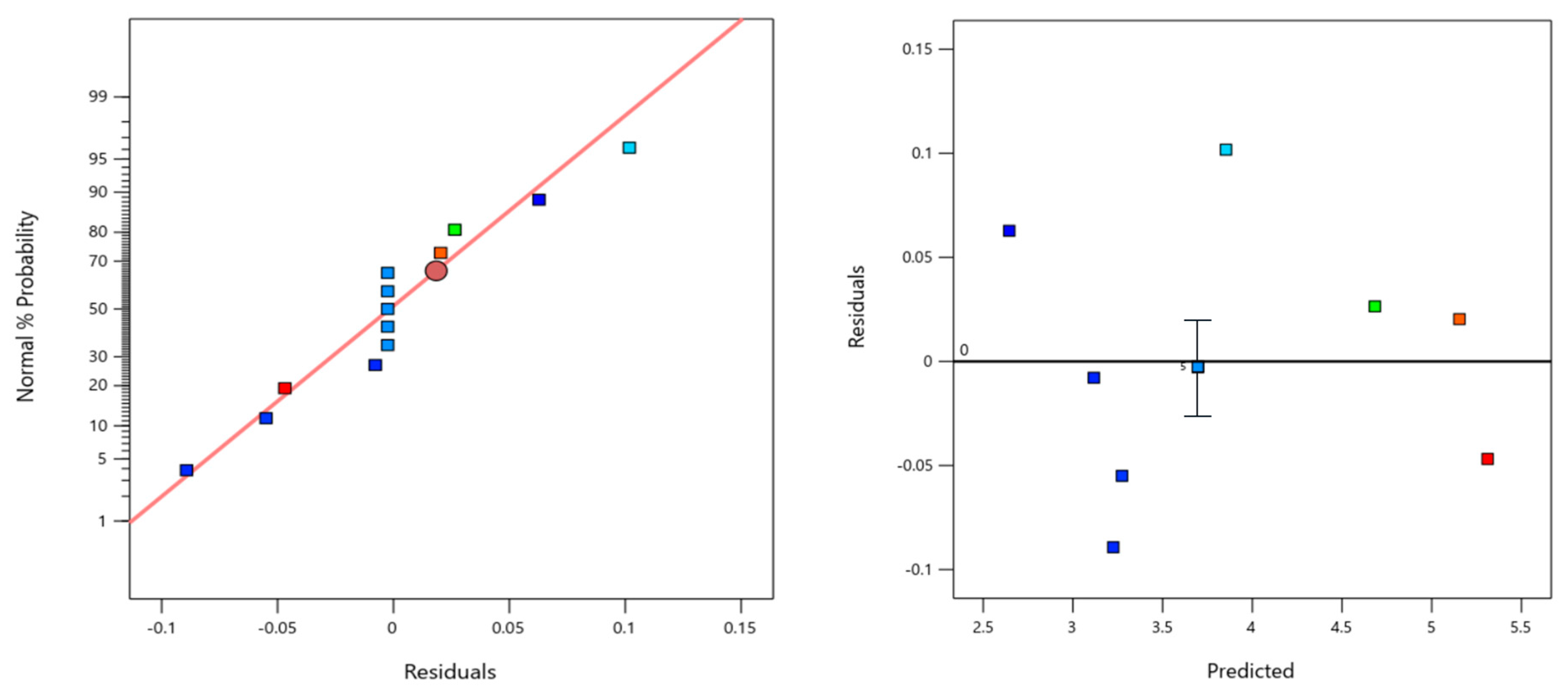 Geosciences 14 00182 g008