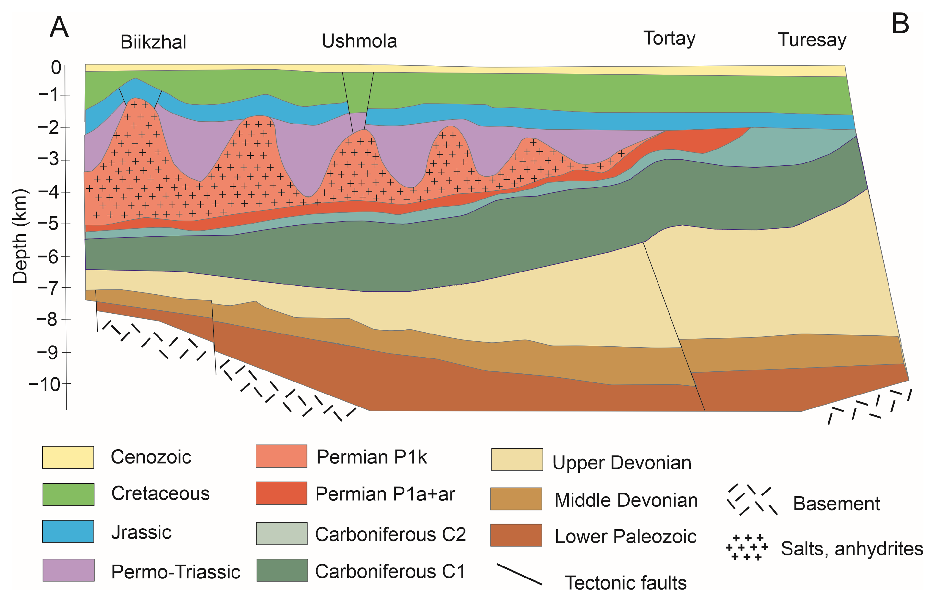 Geosciences 14 00185 g002