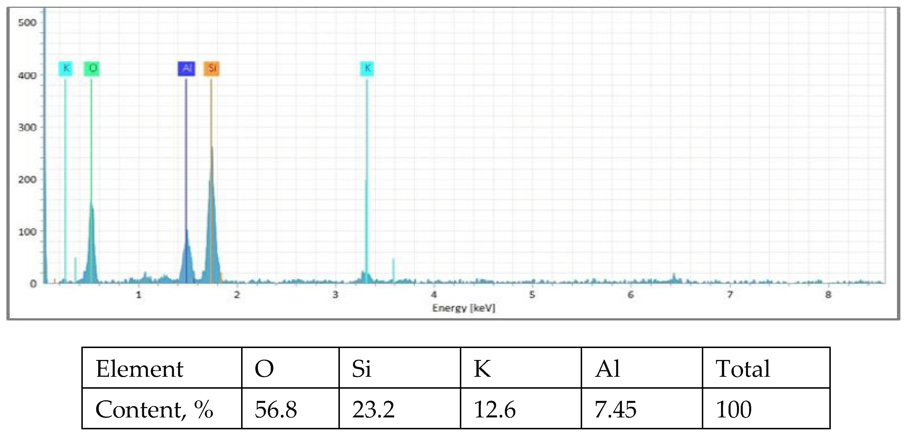 Geosciences 14 00185 g005