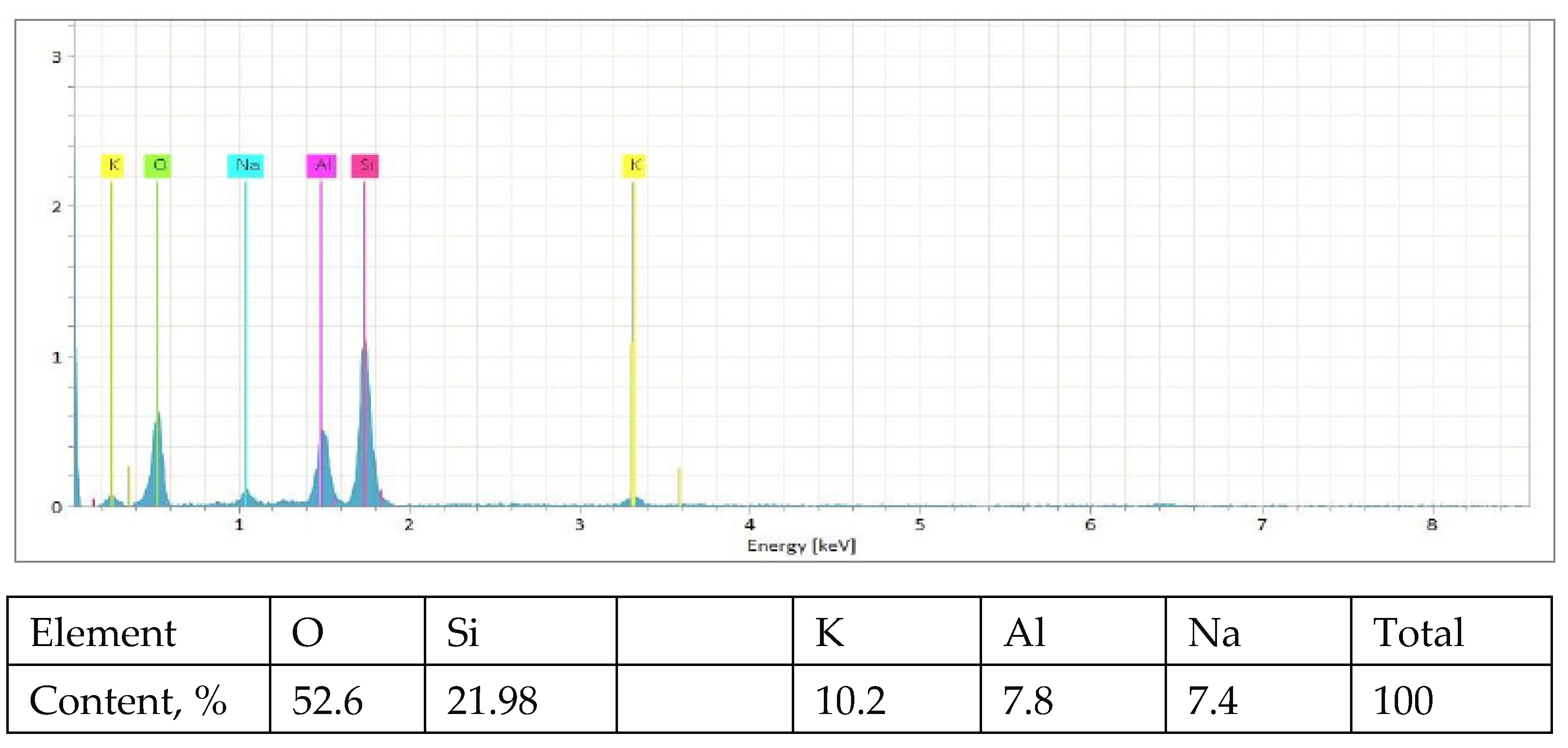 Geosciences 14 00185 g006