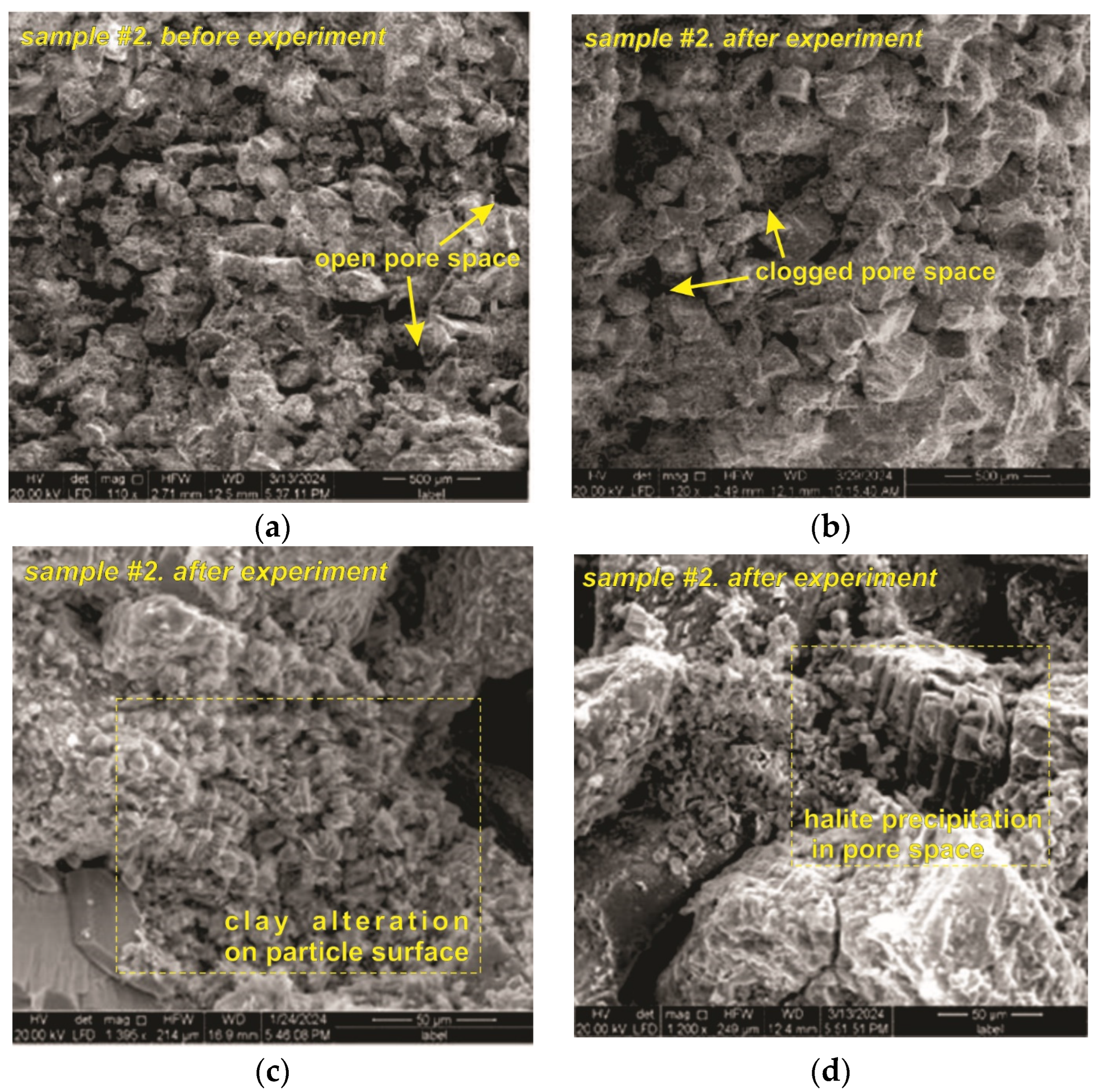 Geosciences 14 00185 g007