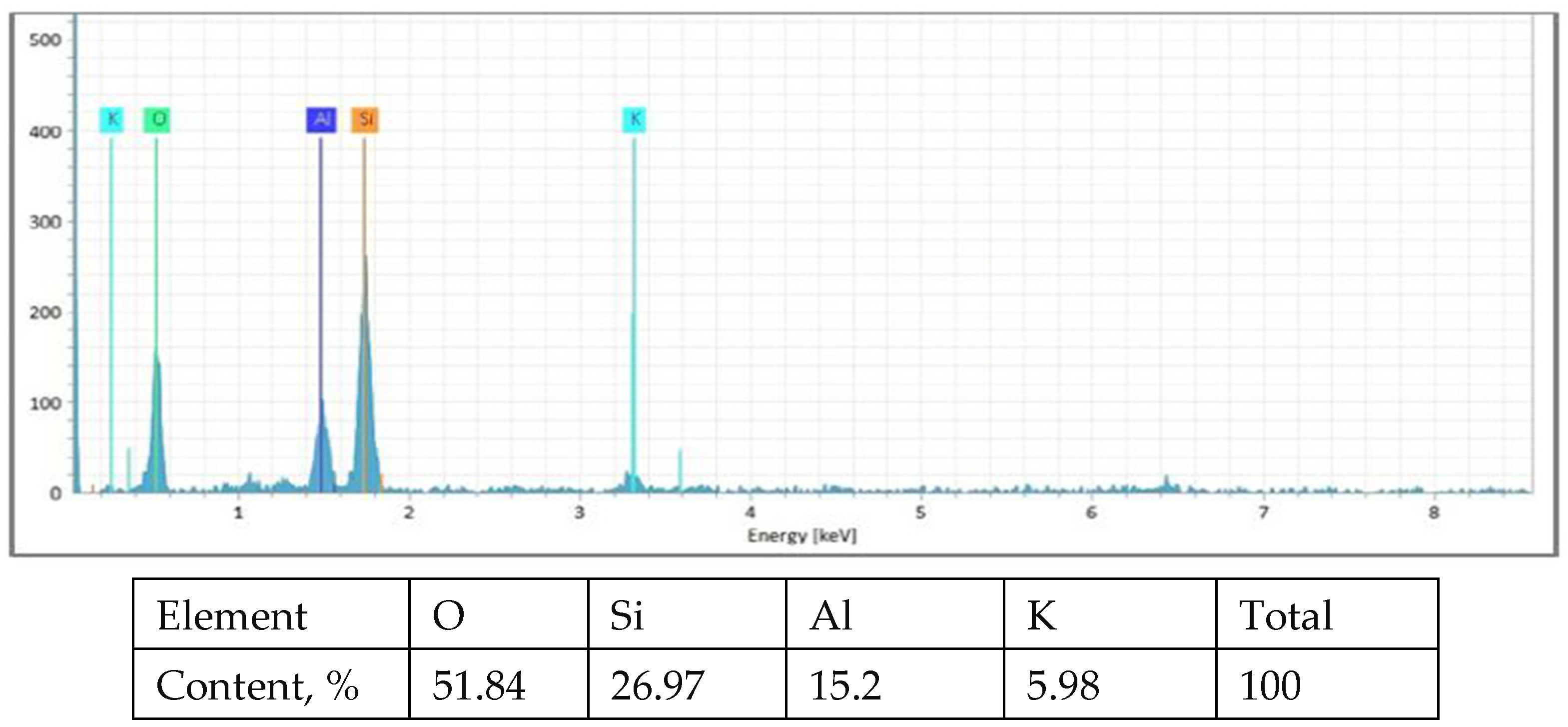 Geosciences 14 00185 g009