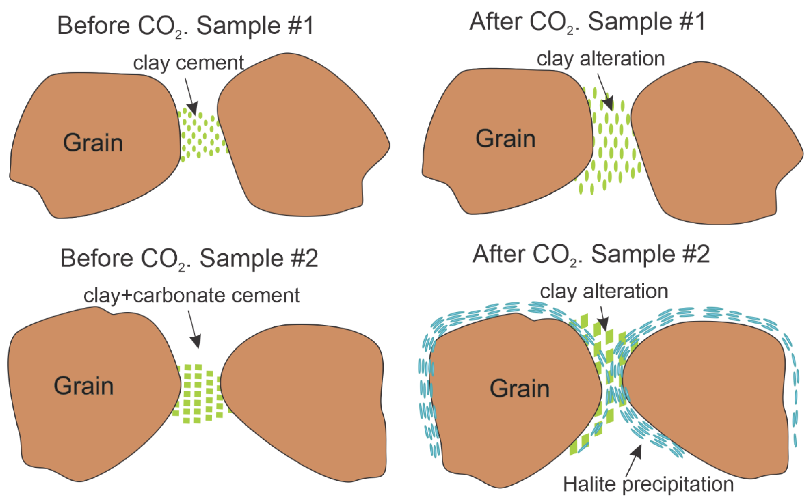 Geosciences 14 00185 g010