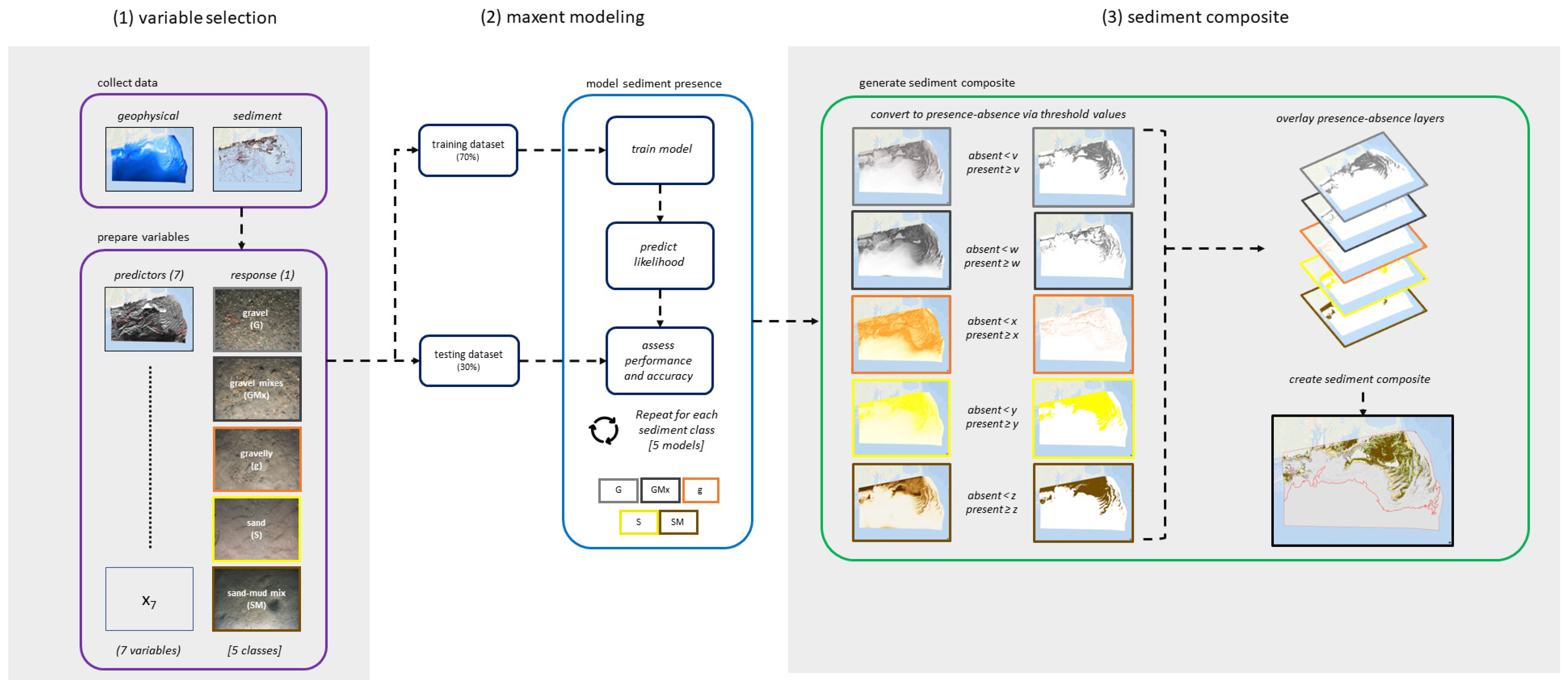 Geosciences 14 00186 g002