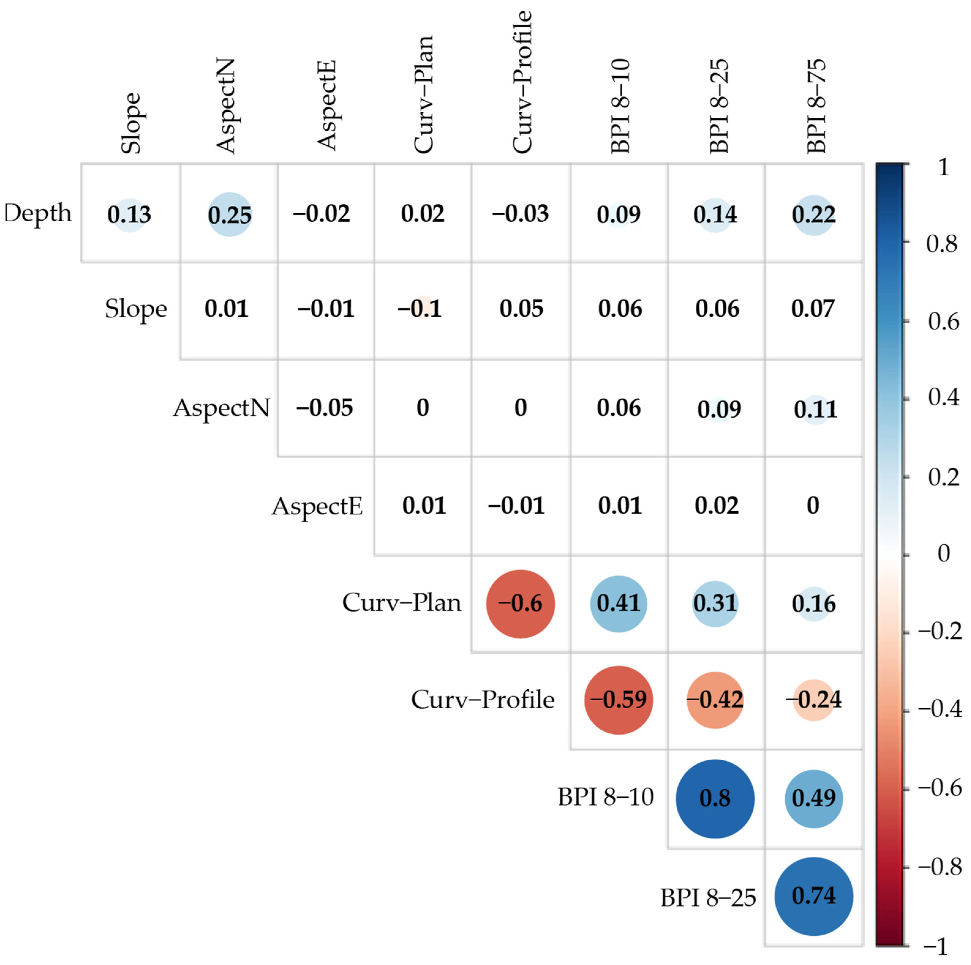 Geosciences 14 00186 g003