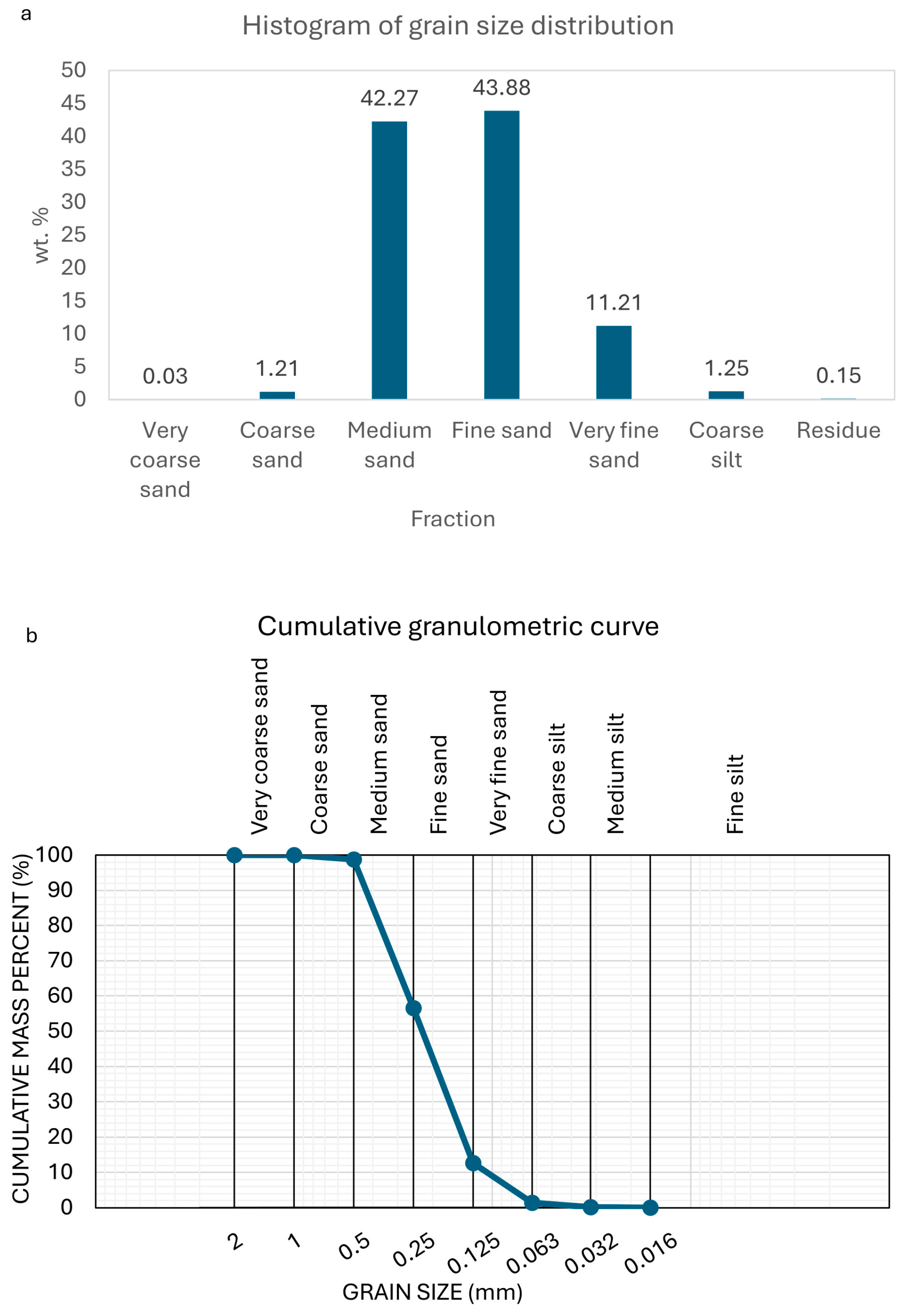 Geosciences 14 00188 g004